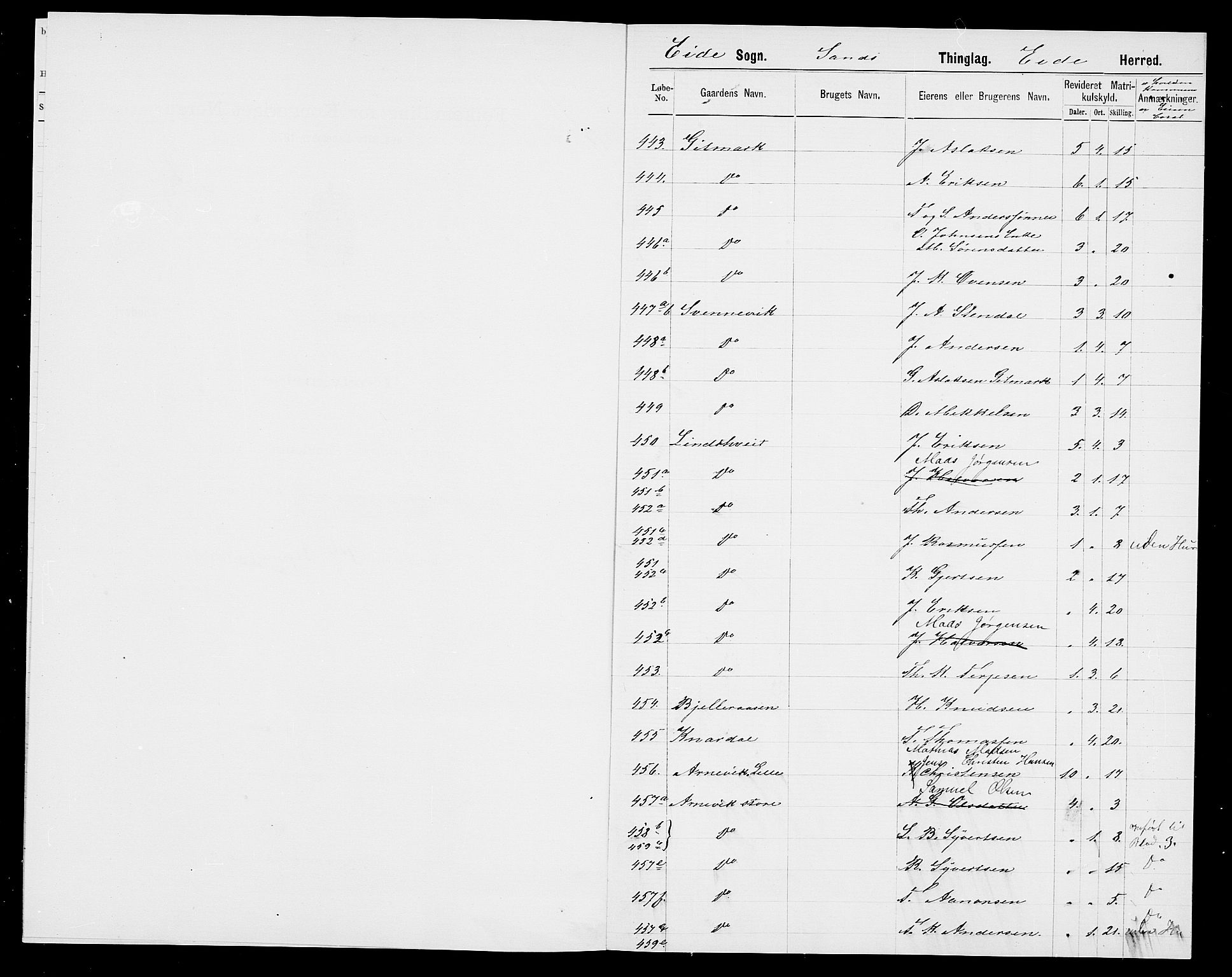 SAK, 1875 census for 0924P Homedal, 1875, p. 4