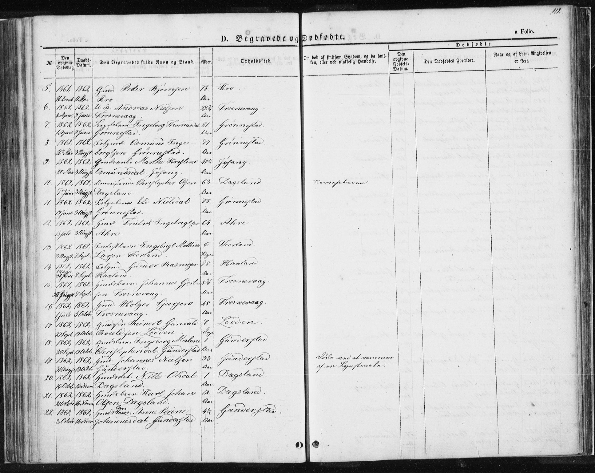 Tysvær sokneprestkontor, AV/SAST-A -101864/H/Ha/Haa/L0004: Parish register (official) no. A 4, 1857-1878, p. 112