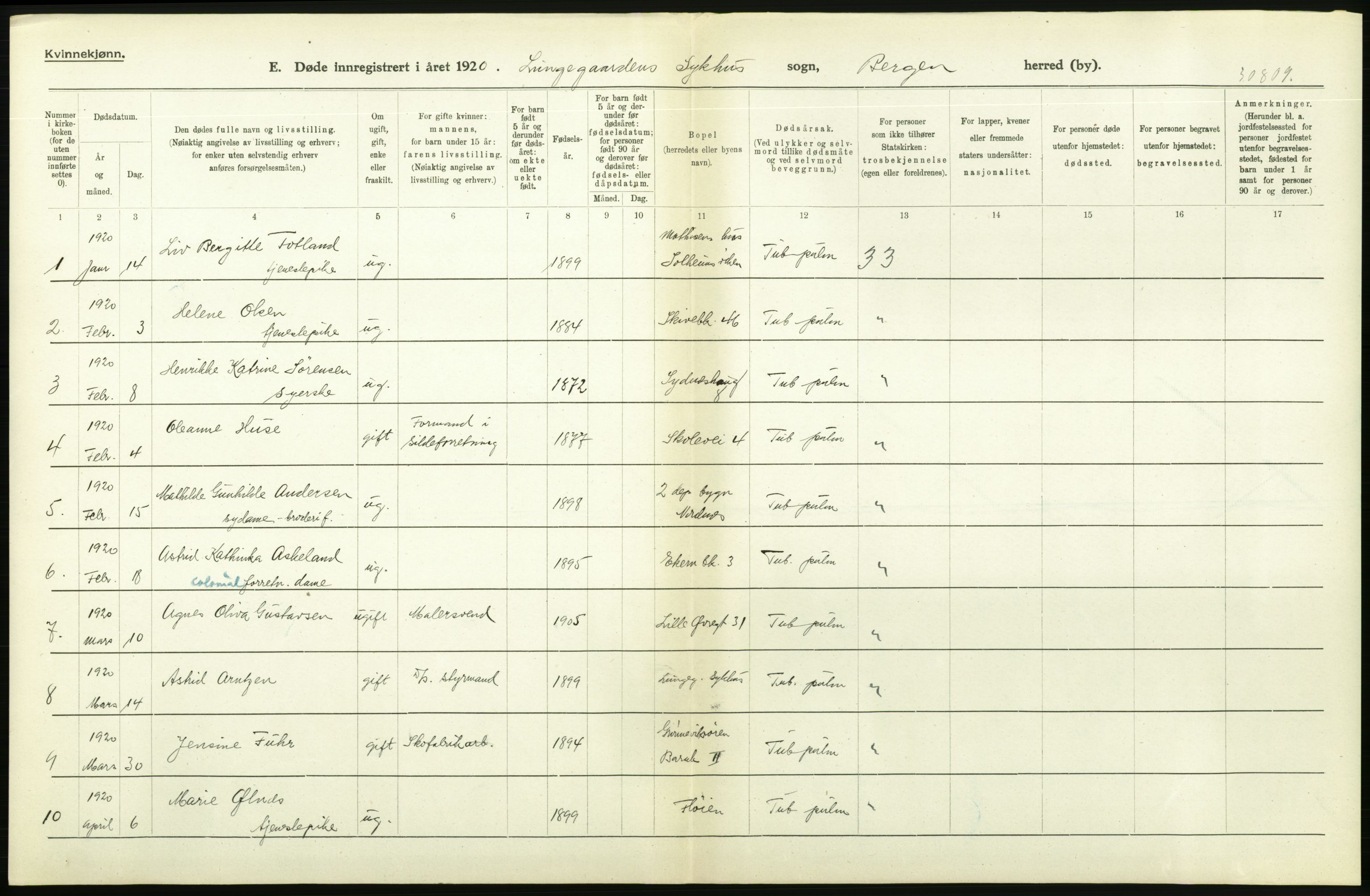 Statistisk sentralbyrå, Sosiodemografiske emner, Befolkning, AV/RA-S-2228/D/Df/Dfb/Dfbj/L0042: Bergen: Gifte, døde, dødfødte., 1920, p. 402