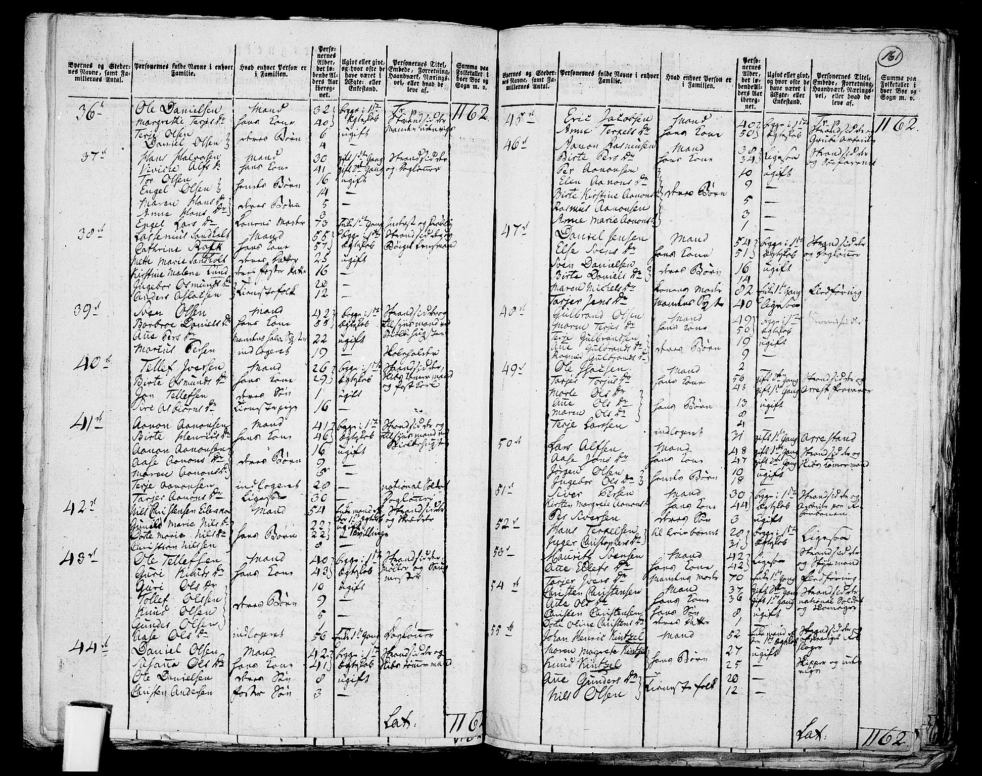 RA, 1801 census for 0920P Øyestad, 1801, p. 160b-161a