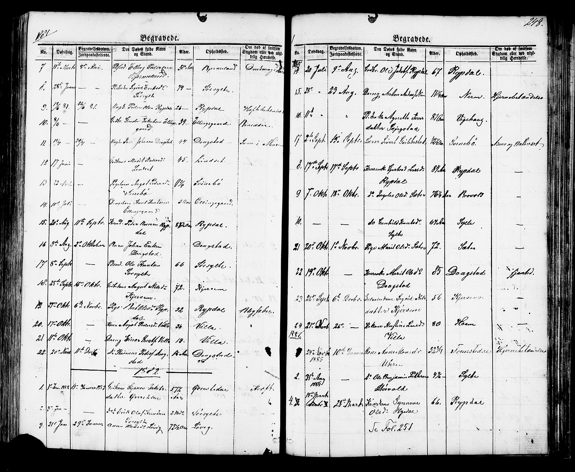 Ministerialprotokoller, klokkerbøker og fødselsregistre - Møre og Romsdal, SAT/A-1454/541/L0547: Parish register (copy) no. 541C02, 1867-1921, p. 248