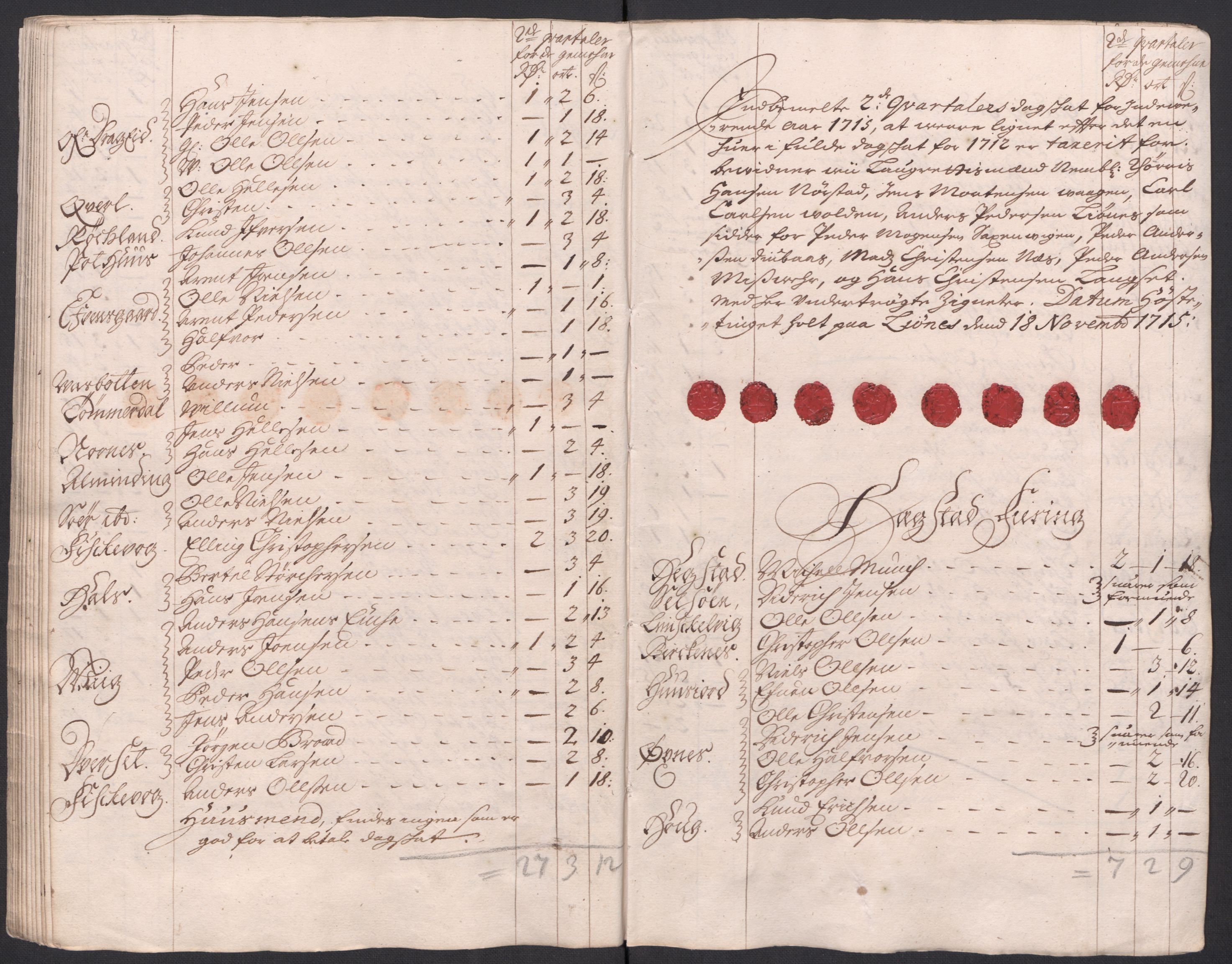 Rentekammeret inntil 1814, Reviderte regnskaper, Fogderegnskap, AV/RA-EA-4092/R66/L4585: Fogderegnskap Salten, 1715, p. 177