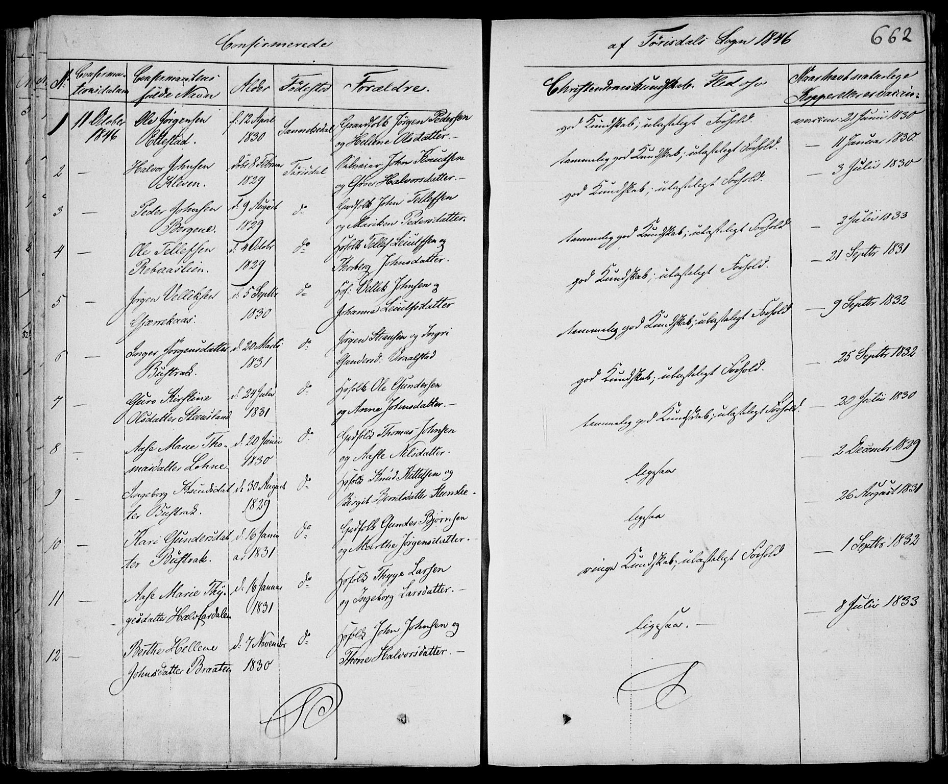 Drangedal kirkebøker, SAKO/A-258/F/Fa/L0007b: Parish register (official) no. 7b, 1837-1856, p. 662