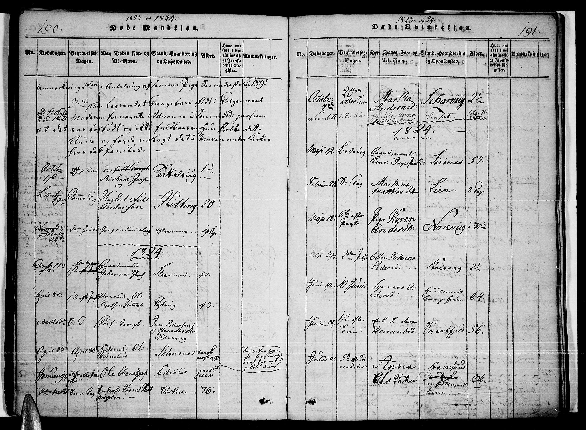 Ministerialprotokoller, klokkerbøker og fødselsregistre - Nordland, AV/SAT-A-1459/859/L0842: Parish register (official) no. 859A02, 1821-1839, p. 190-191