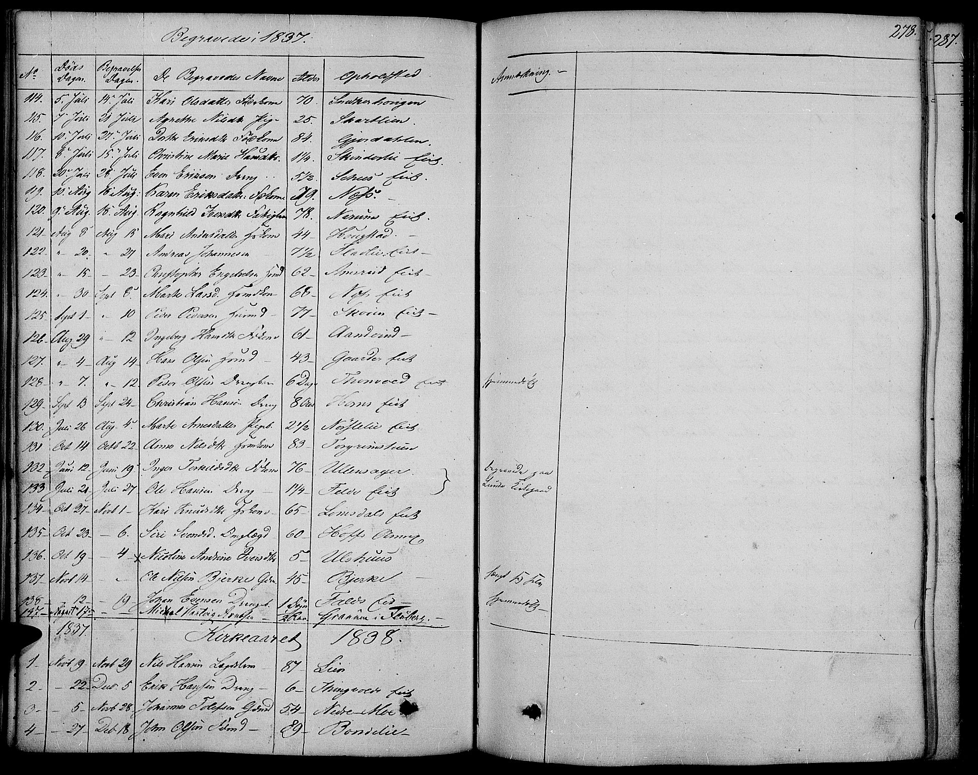 Land prestekontor, SAH/PREST-120/H/Ha/Haa/L0008: Parish register (official) no. 8, 1830-1846, p. 278
