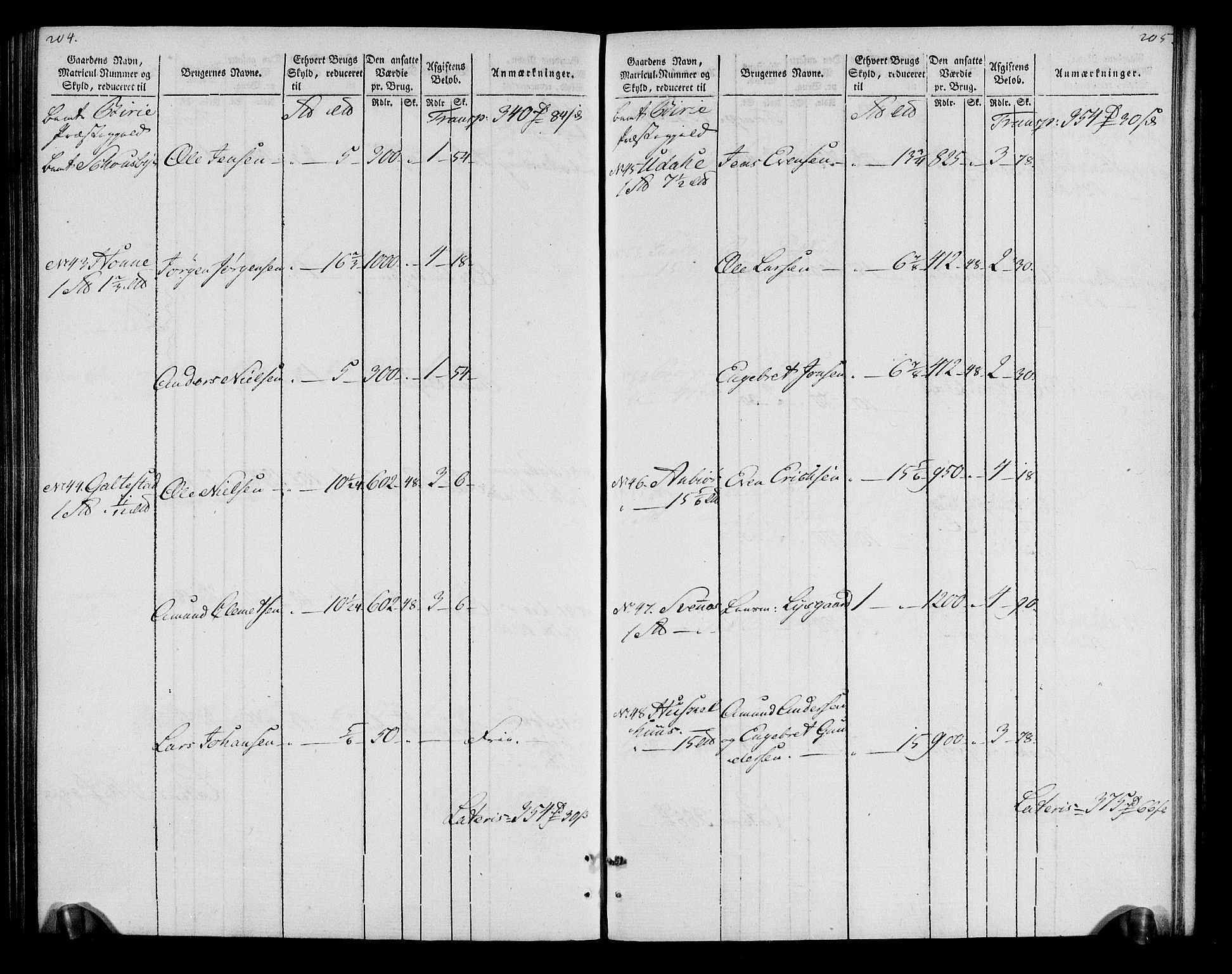 Rentekammeret inntil 1814, Realistisk ordnet avdeling, AV/RA-EA-4070/N/Ne/Nea/L0043: Valdres fogderi. Oppebørselsregister, 1803-1804, p. 108