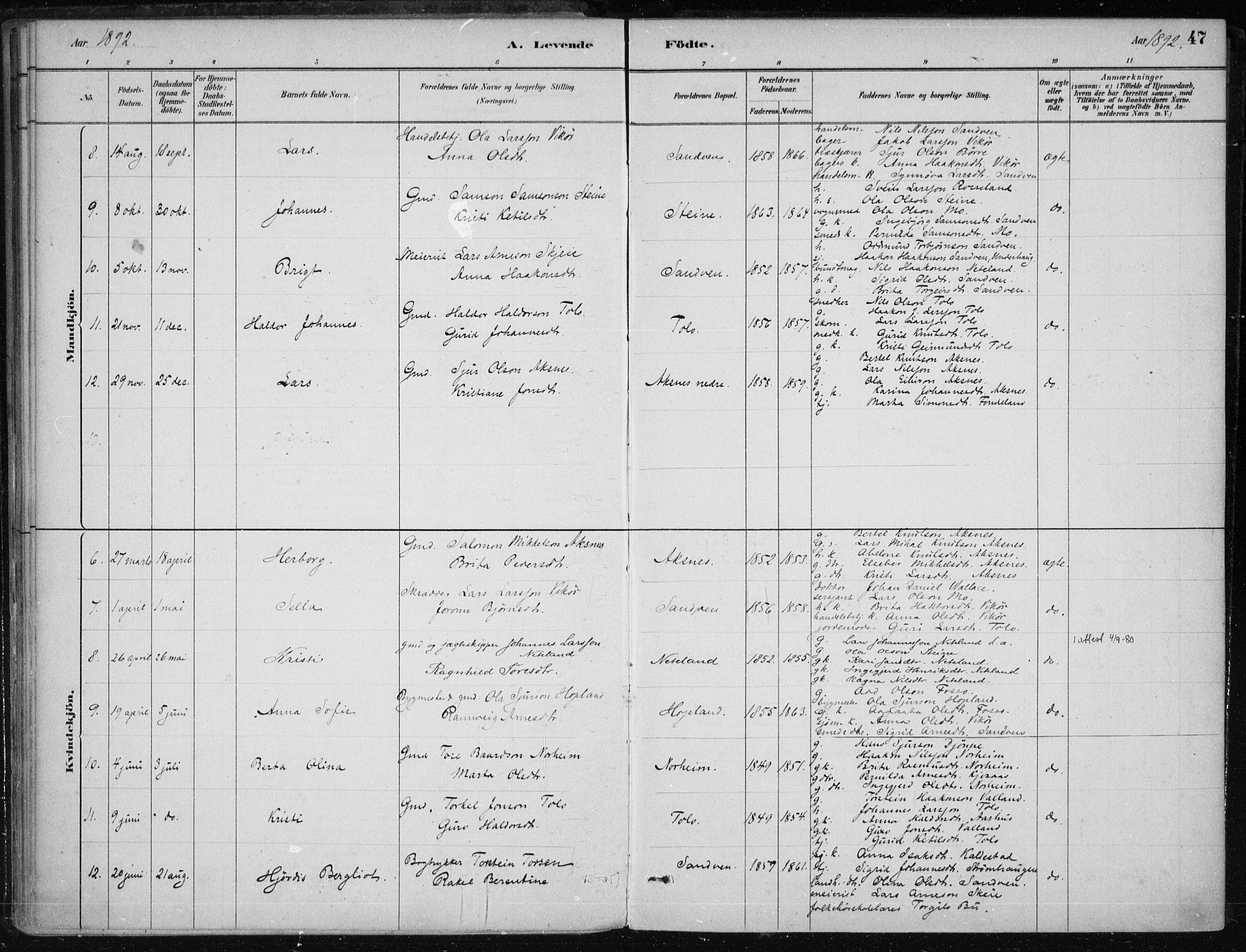 Kvam sokneprestembete, SAB/A-76201/H/Haa: Parish register (official) no. B  1, 1880-1908, p. 47