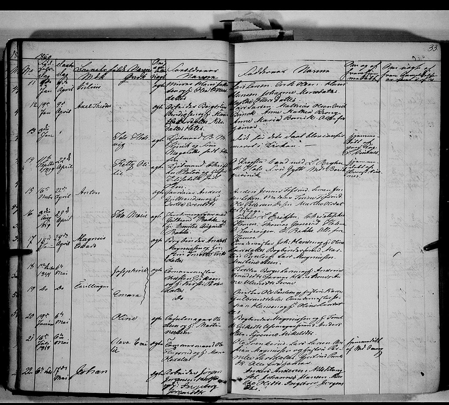 Vang prestekontor, Hedmark, AV/SAH-PREST-008/H/Ha/Haa/L0011: Parish register (official) no. 11, 1852-1877, p. 33