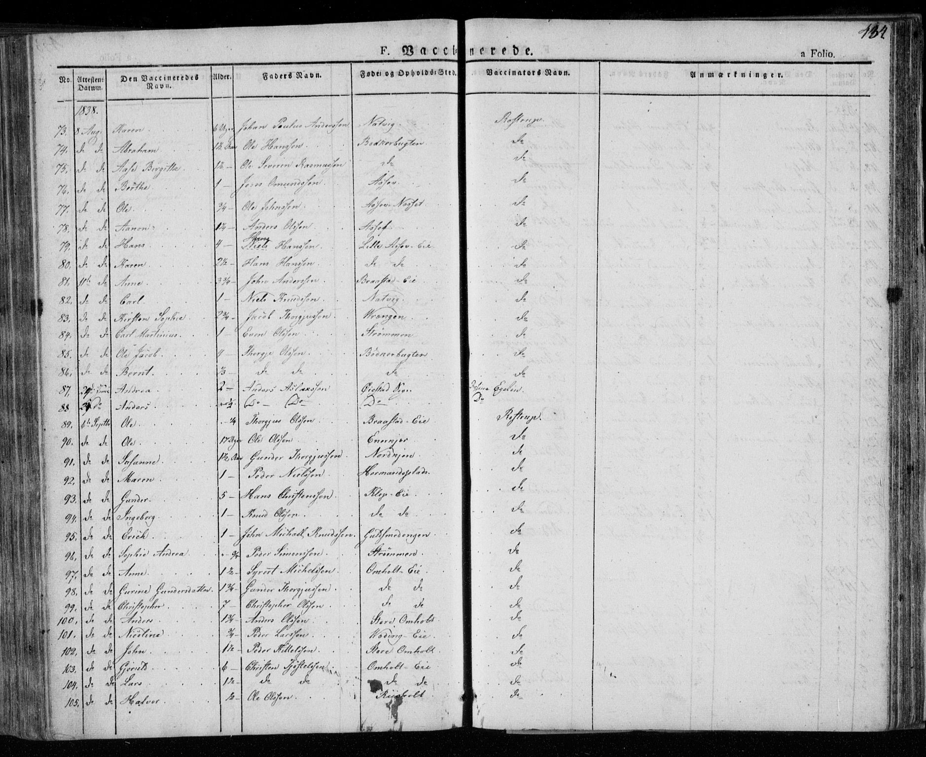 Øyestad sokneprestkontor, SAK/1111-0049/F/Fa/L0013: Parish register (official) no. A 13, 1827-1842, p. 434