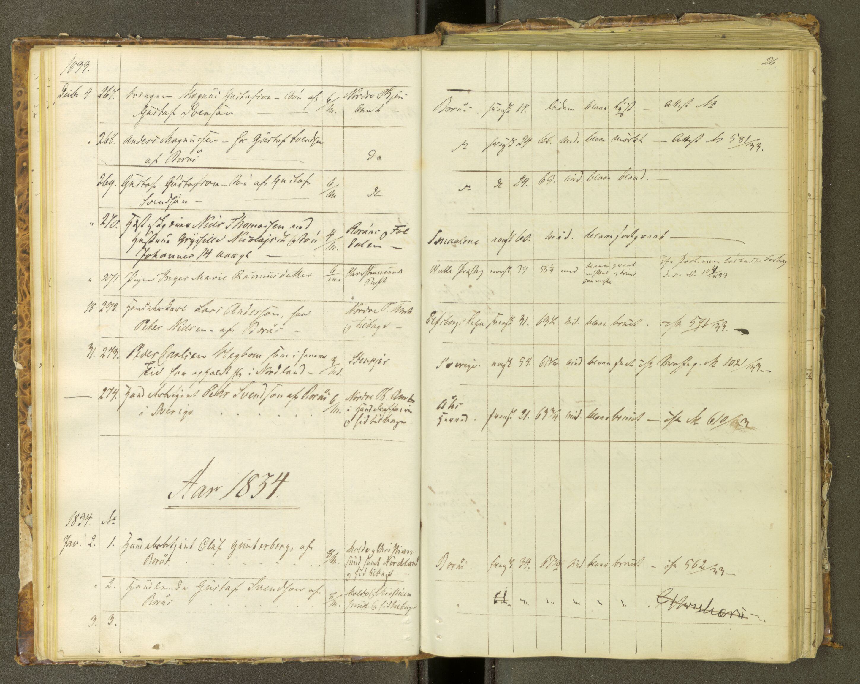 Trondheim politikammer, AV/SAT-A-1887/1/30/L0006: Passprotokoll. Første del:utstedtete pass. Andre del :innleverte/fornyede, 1833-1836, p. 25b-26a