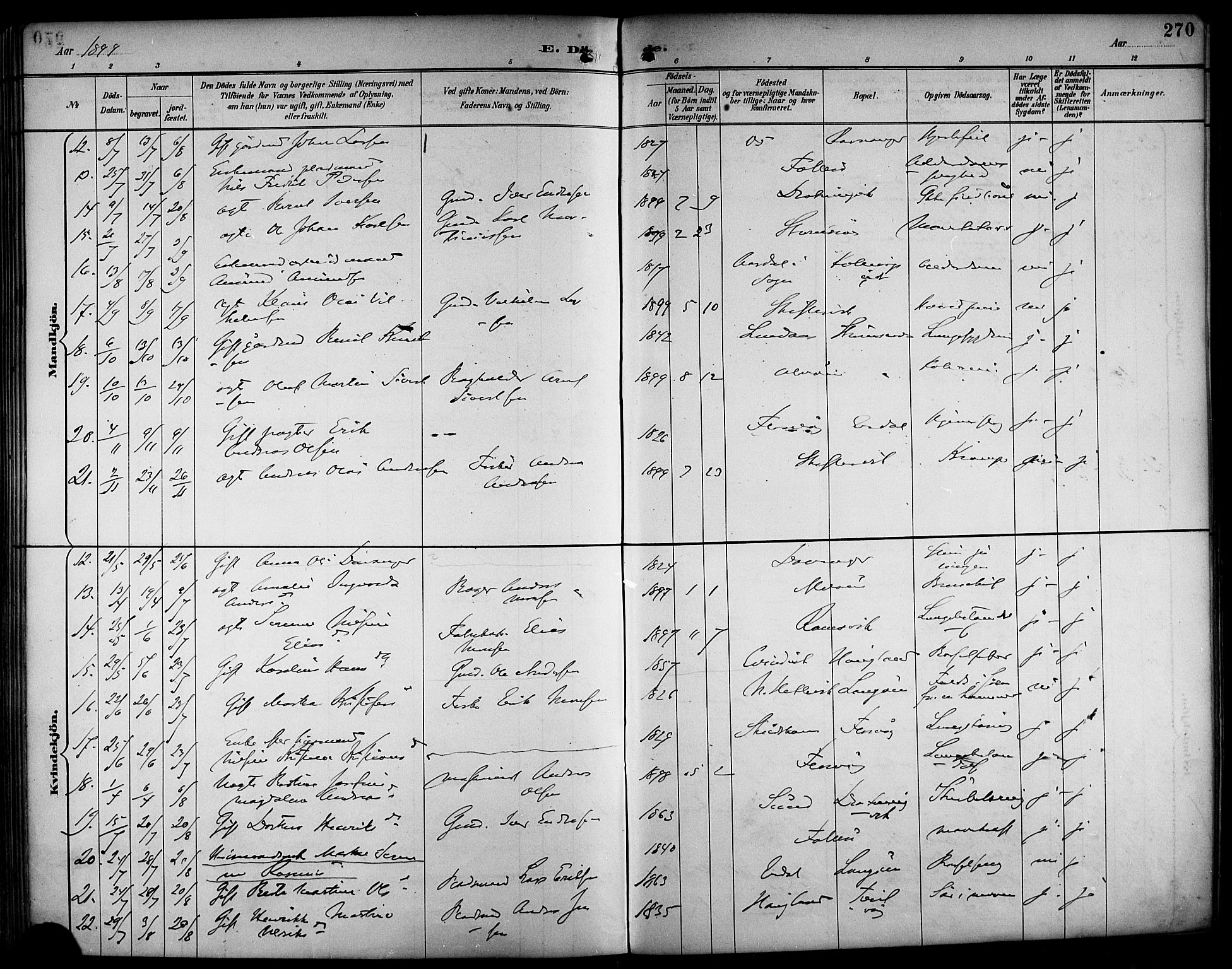 Askøy Sokneprestembete, AV/SAB-A-74101/H/Ha/Haa/Haab/L0002: Parish register (official) no. B 2, 1889-1902, p. 270