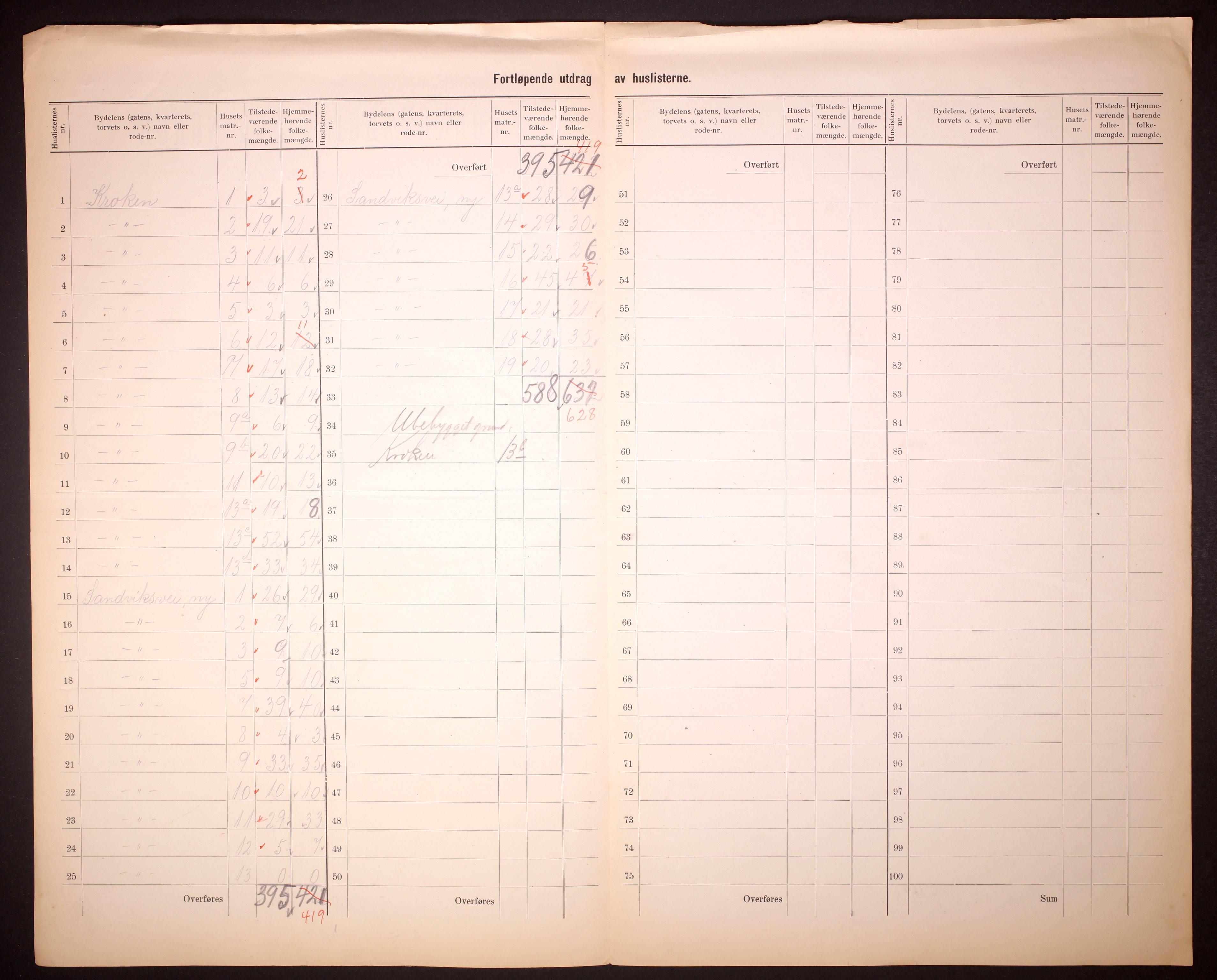 RA, 1910 census for Bergen, 1910, p. 303