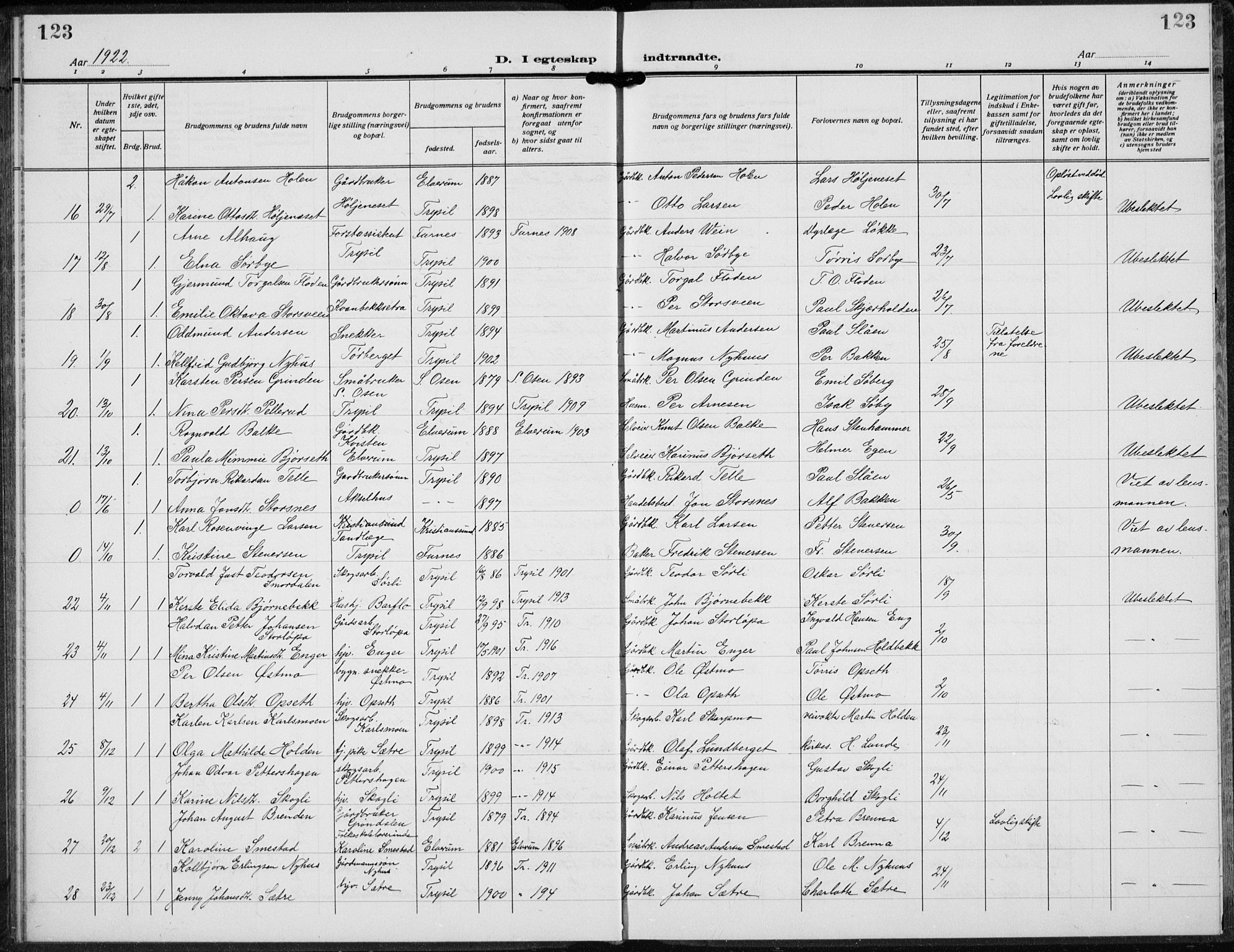 Trysil prestekontor, AV/SAH-PREST-046/H/Ha/Hab/L0010: Parish register (copy) no. 10, 1917-1937, p. 123