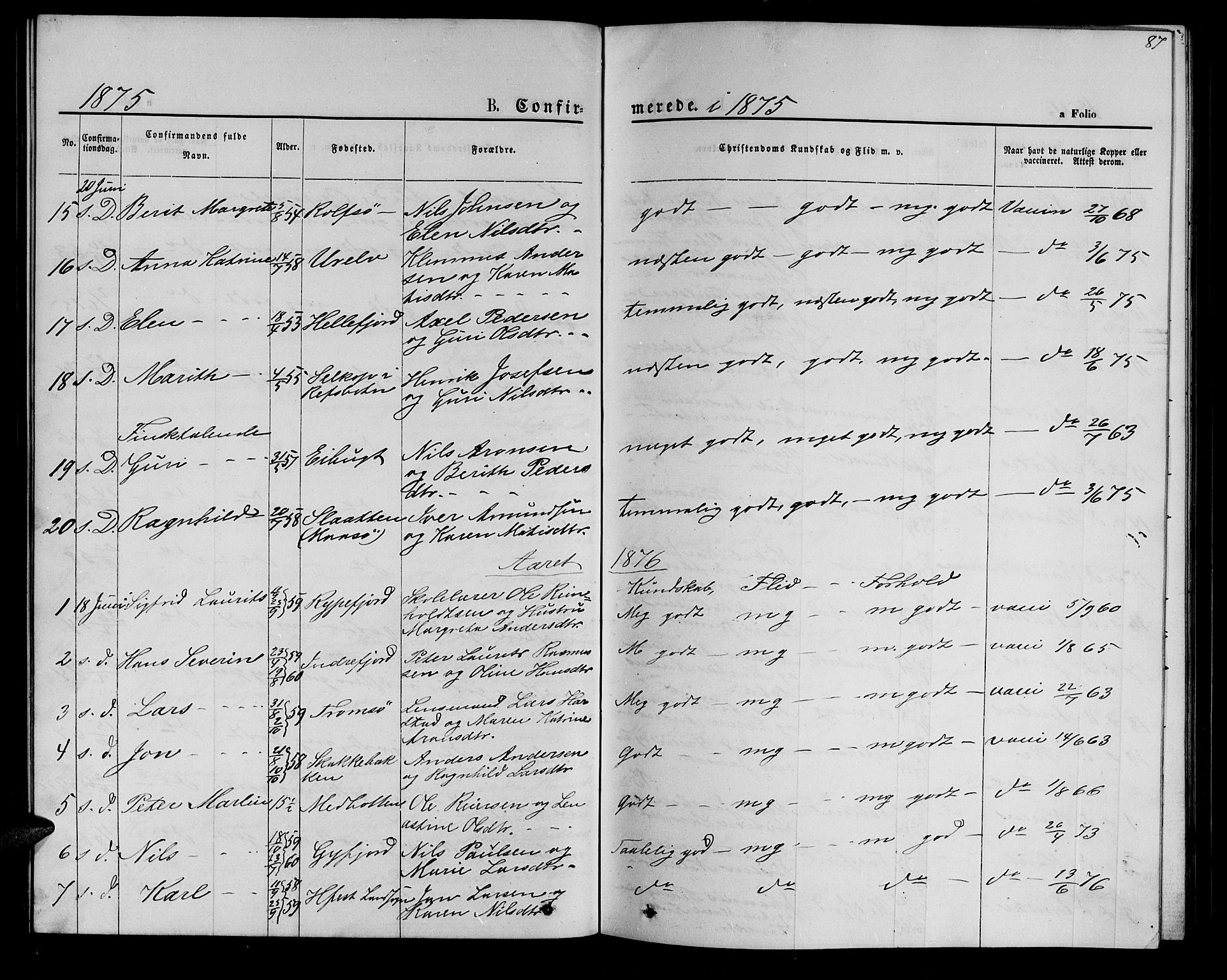 Hammerfest sokneprestkontor, SATØ/S-1347/H/Hb/L0005.klokk: Parish register (copy) no. 5, 1869-1884, p. 87