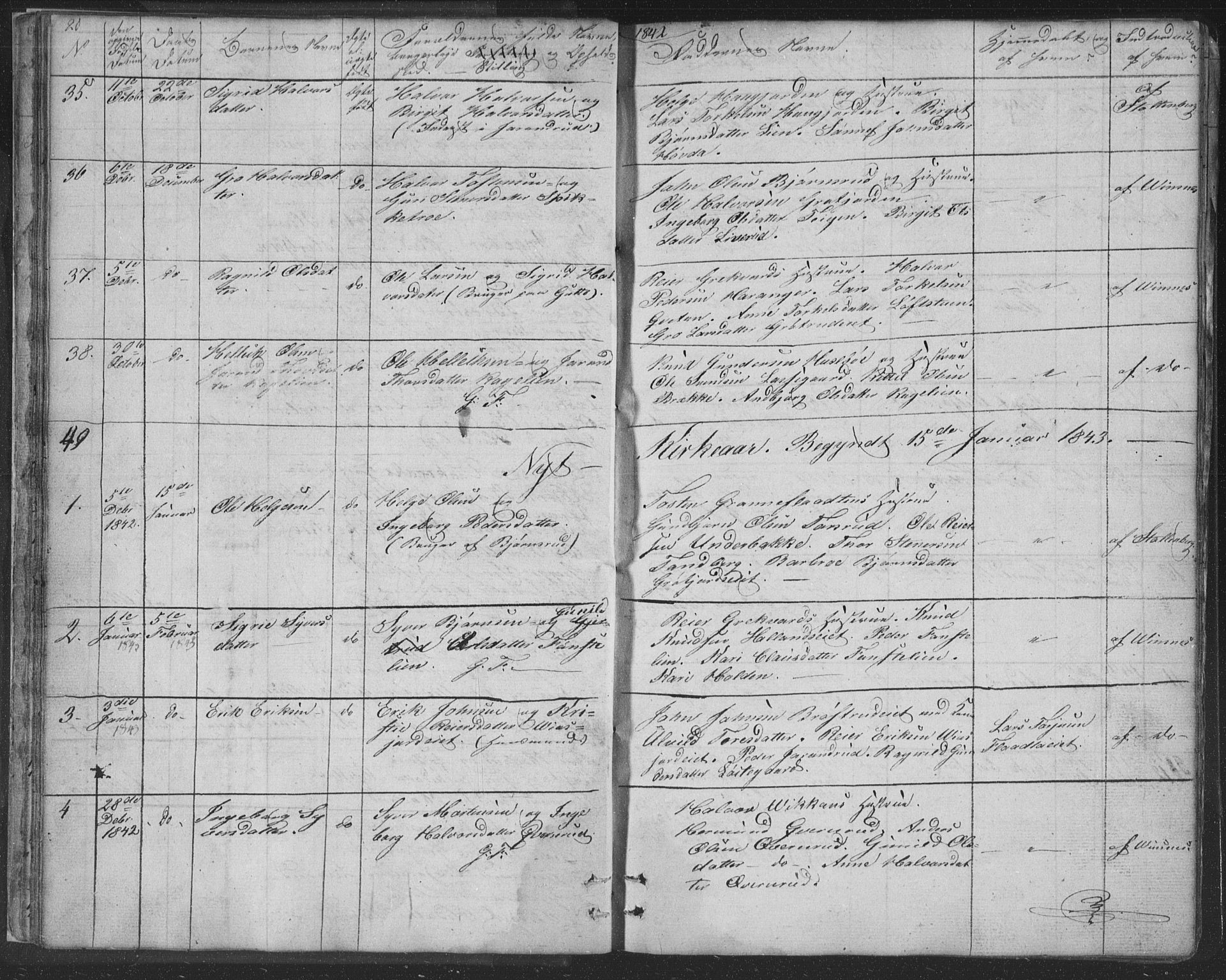 Nore kirkebøker, SAKO/A-238/F/Fc/L0002: Parish register (official) no. III 2, 1836-1861, p. 20