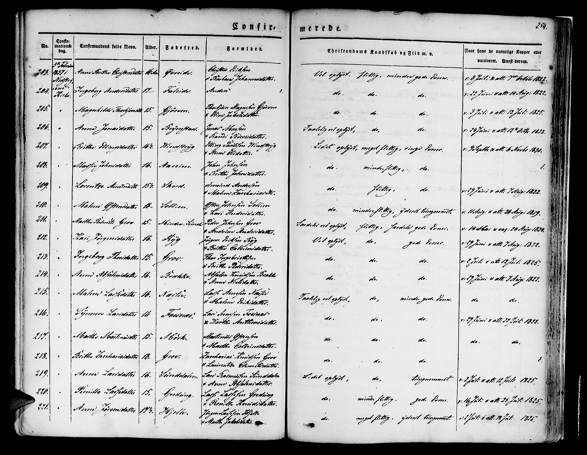 Innvik sokneprestembete, SAB/A-80501: Parish register (official) no. A 4I, 1831-1846, p. 254