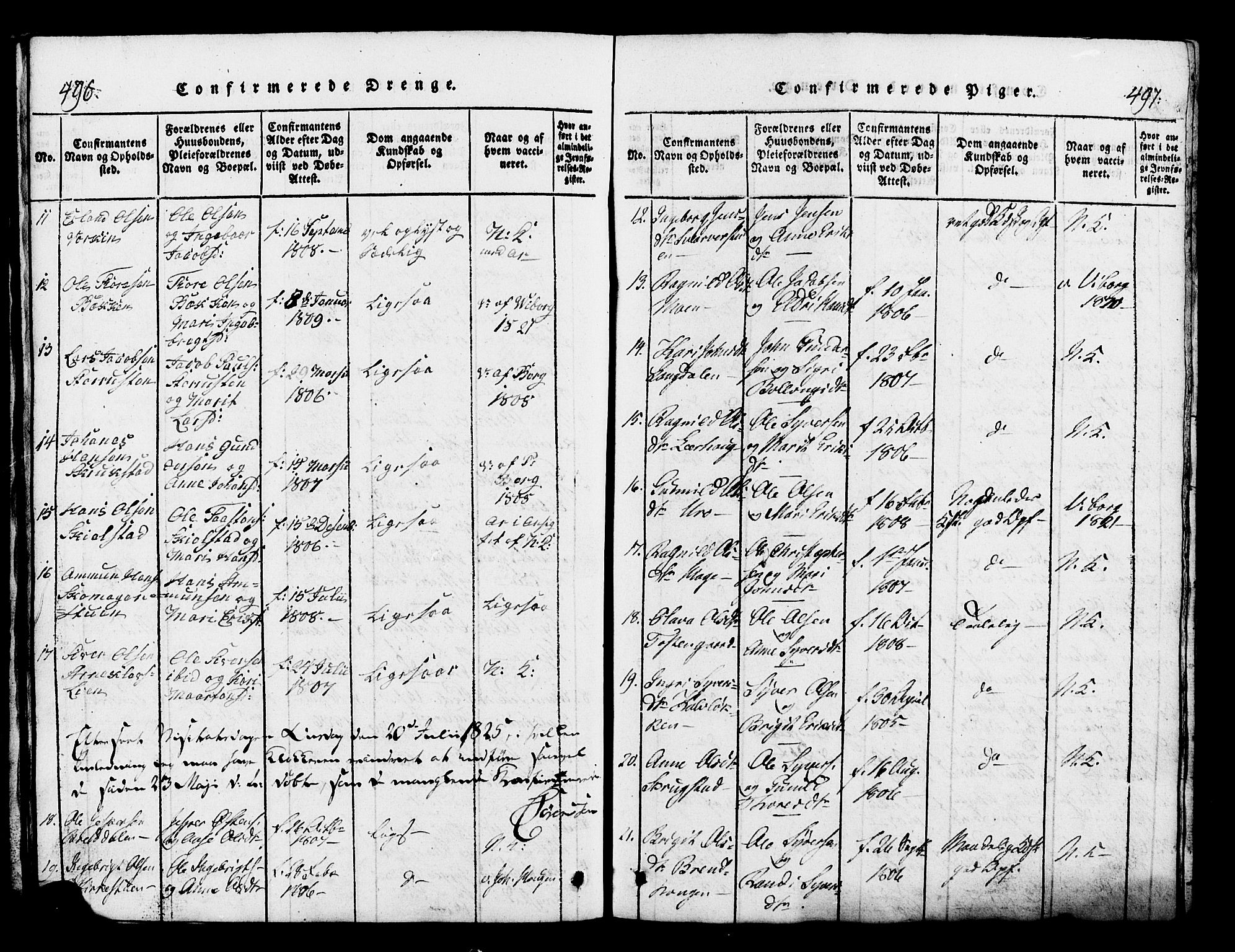 Lesja prestekontor, SAH/PREST-068/H/Ha/Hab/L0001: Parish register (copy) no. 1, 1820-1831, p. 496-497