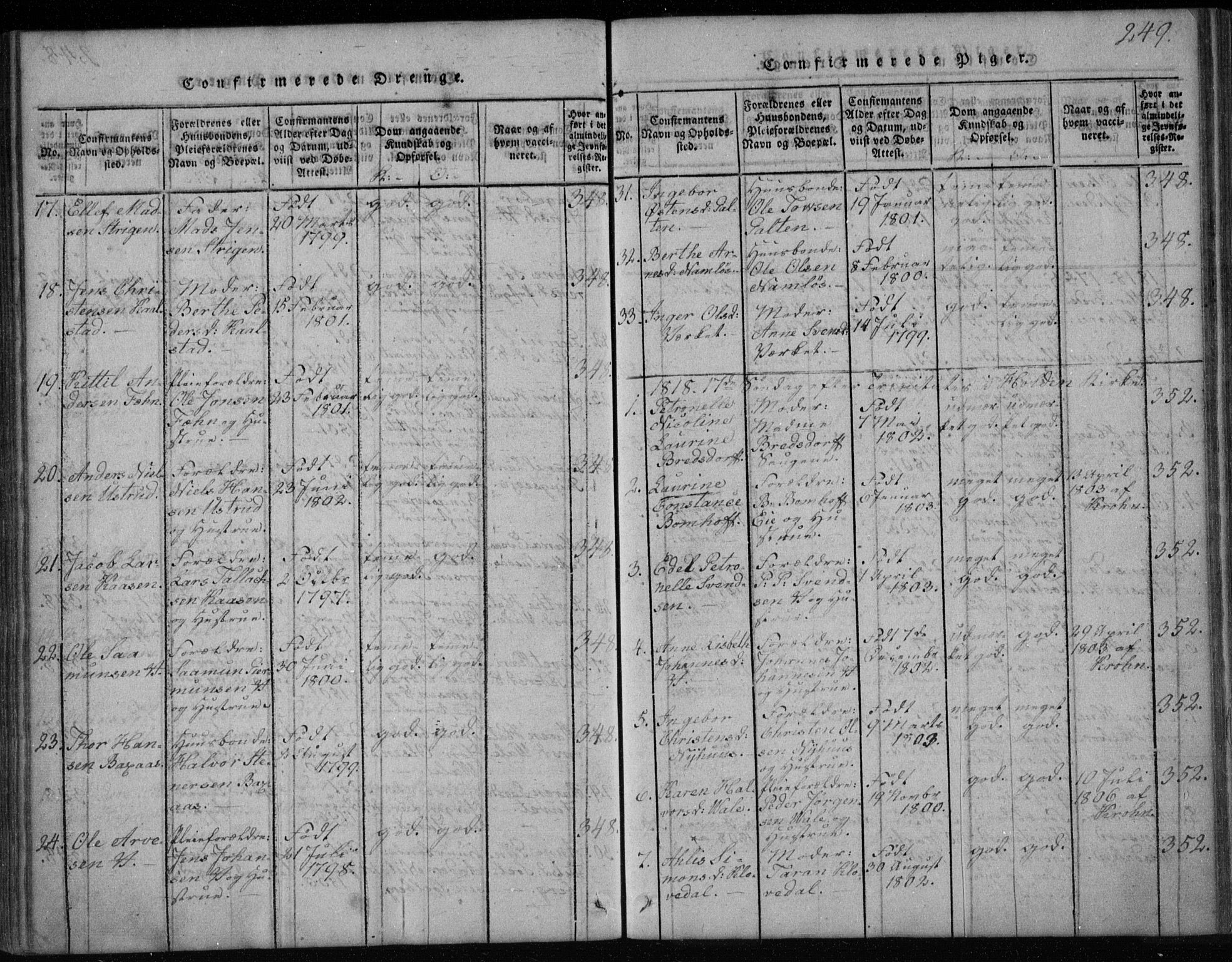 Holla kirkebøker, SAKO/A-272/F/Fa/L0003: Parish register (official) no. 3, 1815-1830, p. 249