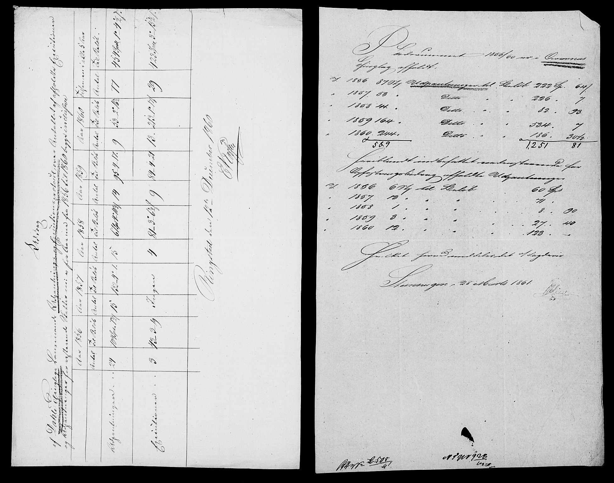 Statistisk sentralbyrå, Næringsøkonomiske emner, Generelt - Amtmennenes femårsberetninger, AV/RA-S-2233/F/Fa/L0010: --, 1851-1860, p. 552