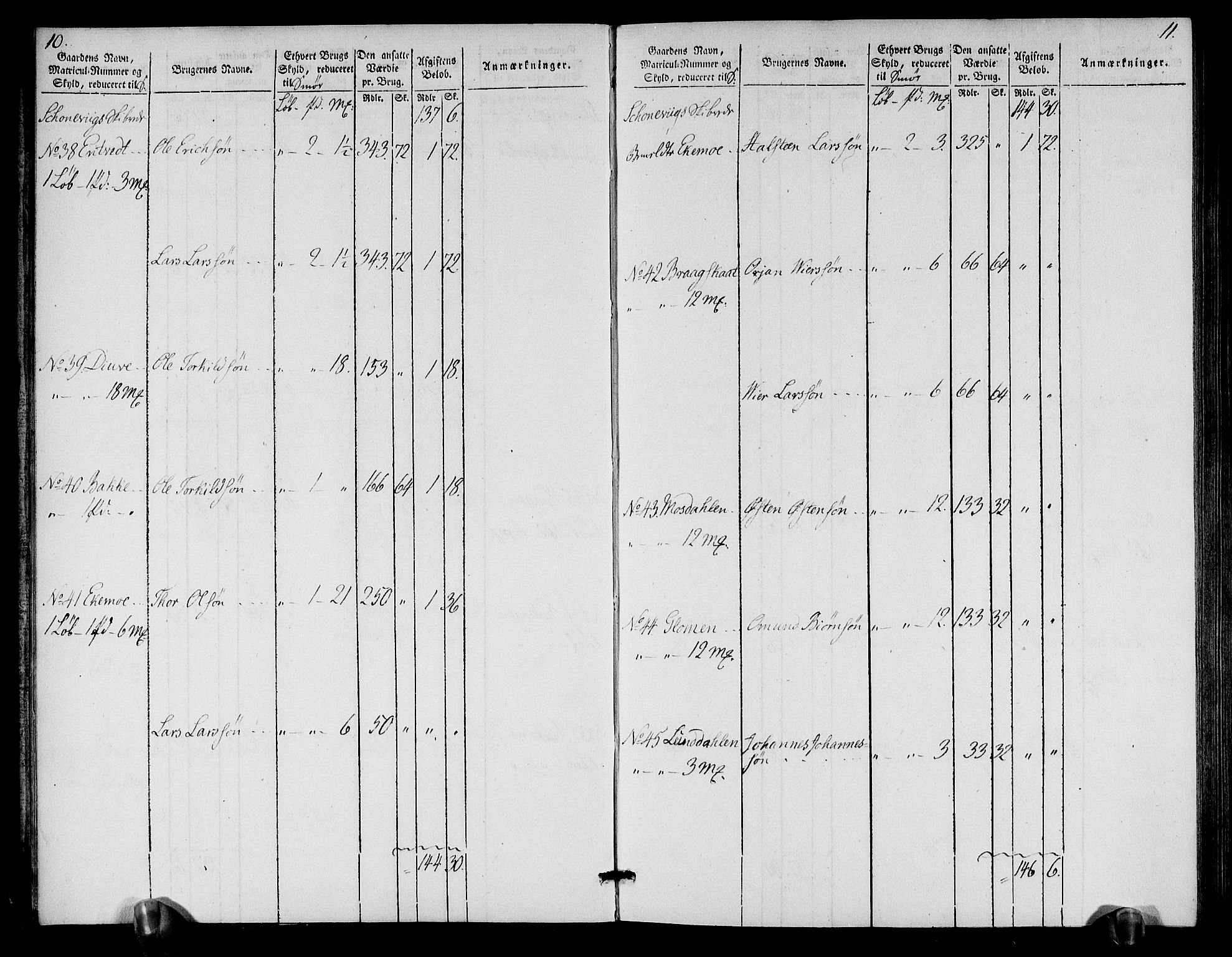 Rentekammeret inntil 1814, Realistisk ordnet avdeling, AV/RA-EA-4070/N/Ne/Nea/L0109: Sunnhordland og Hardanger fogderi. Oppebørselsregister, 1803-1804, p. 8