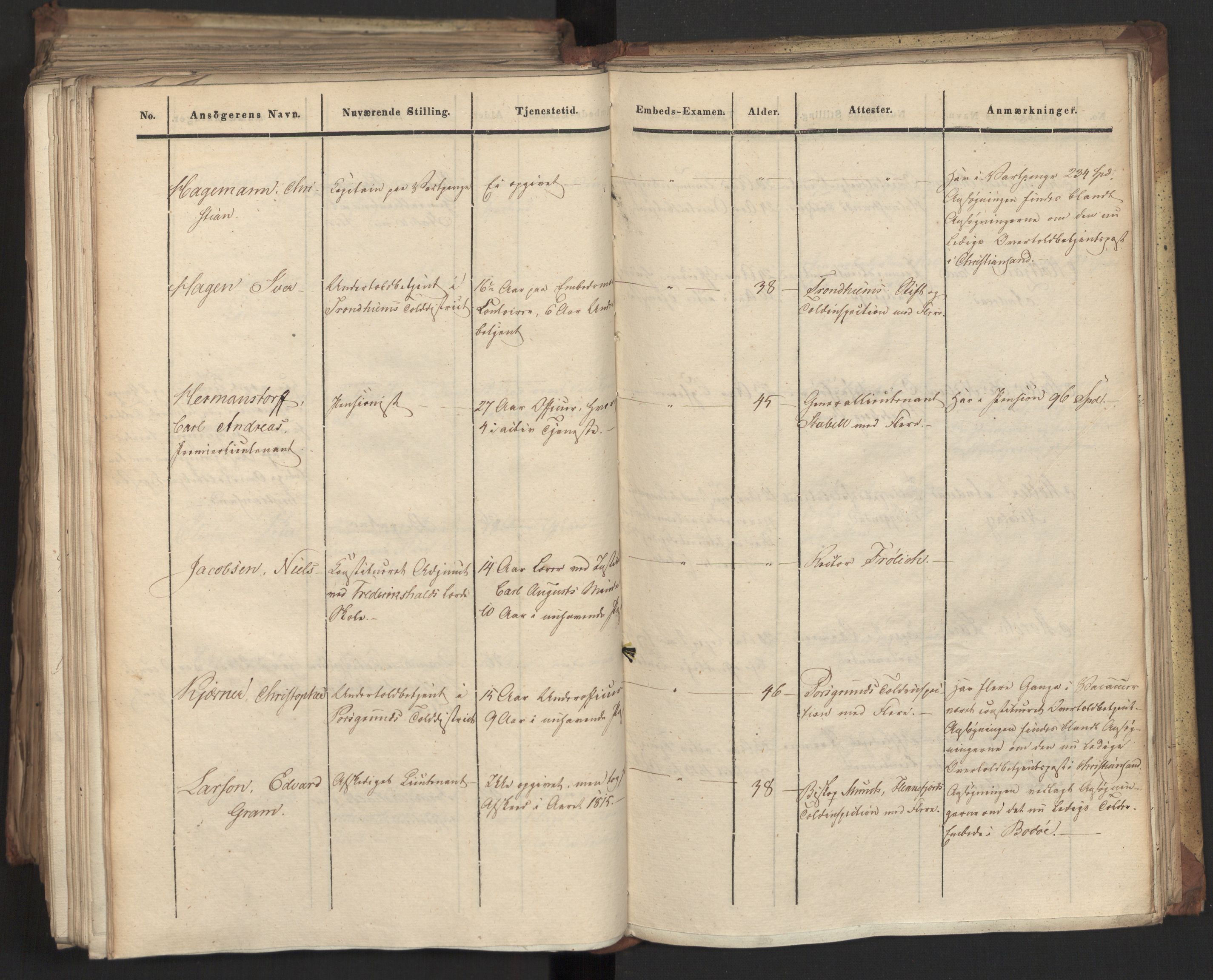 Statsrådsavdelingen i Stockholm, AV/RA-S-1003/D/Da/L0077: Regjeringsinnstillinger nr. 2100-2259, 1832, p. 477