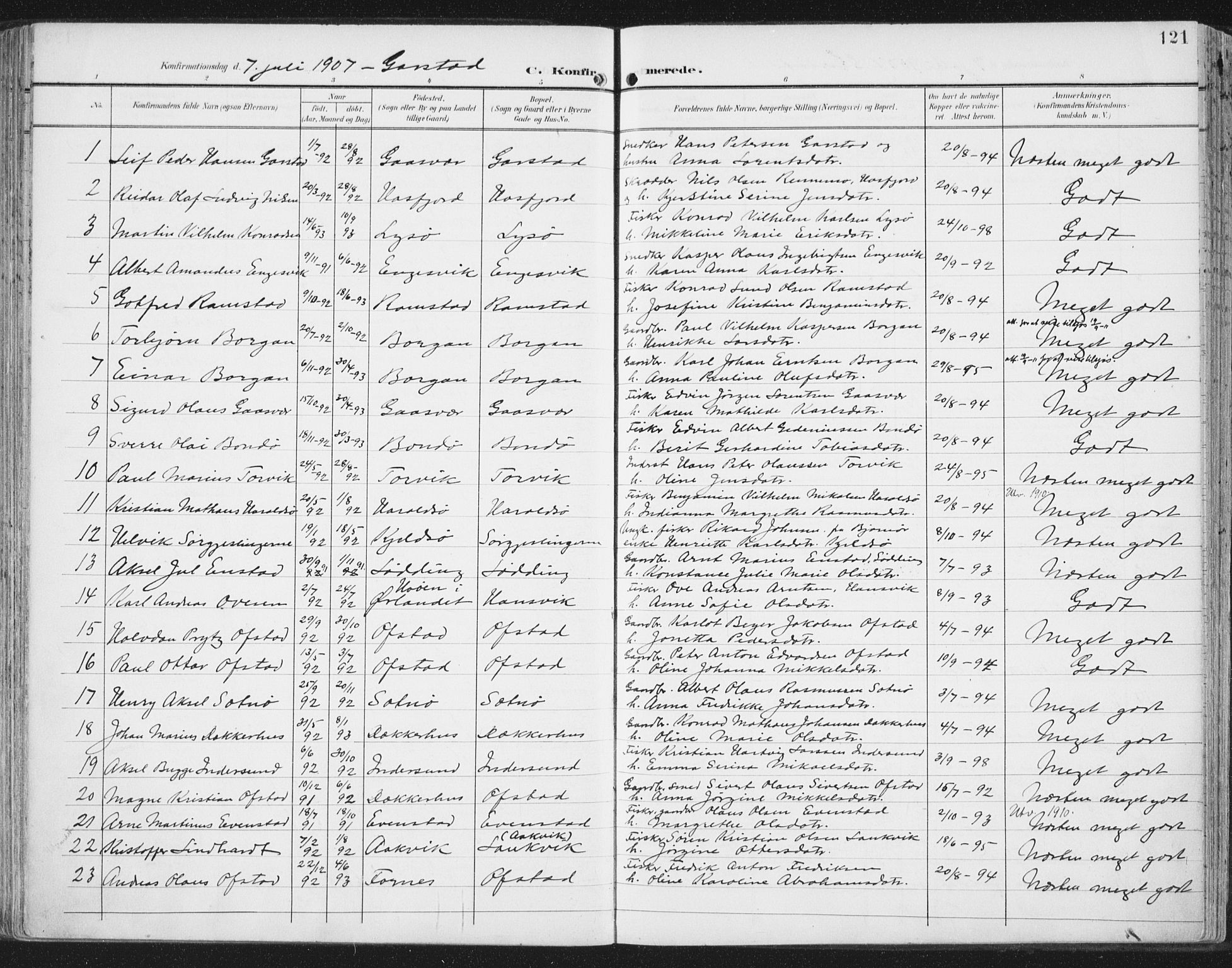 Ministerialprotokoller, klokkerbøker og fødselsregistre - Nord-Trøndelag, SAT/A-1458/786/L0688: Parish register (official) no. 786A04, 1899-1912, p. 121