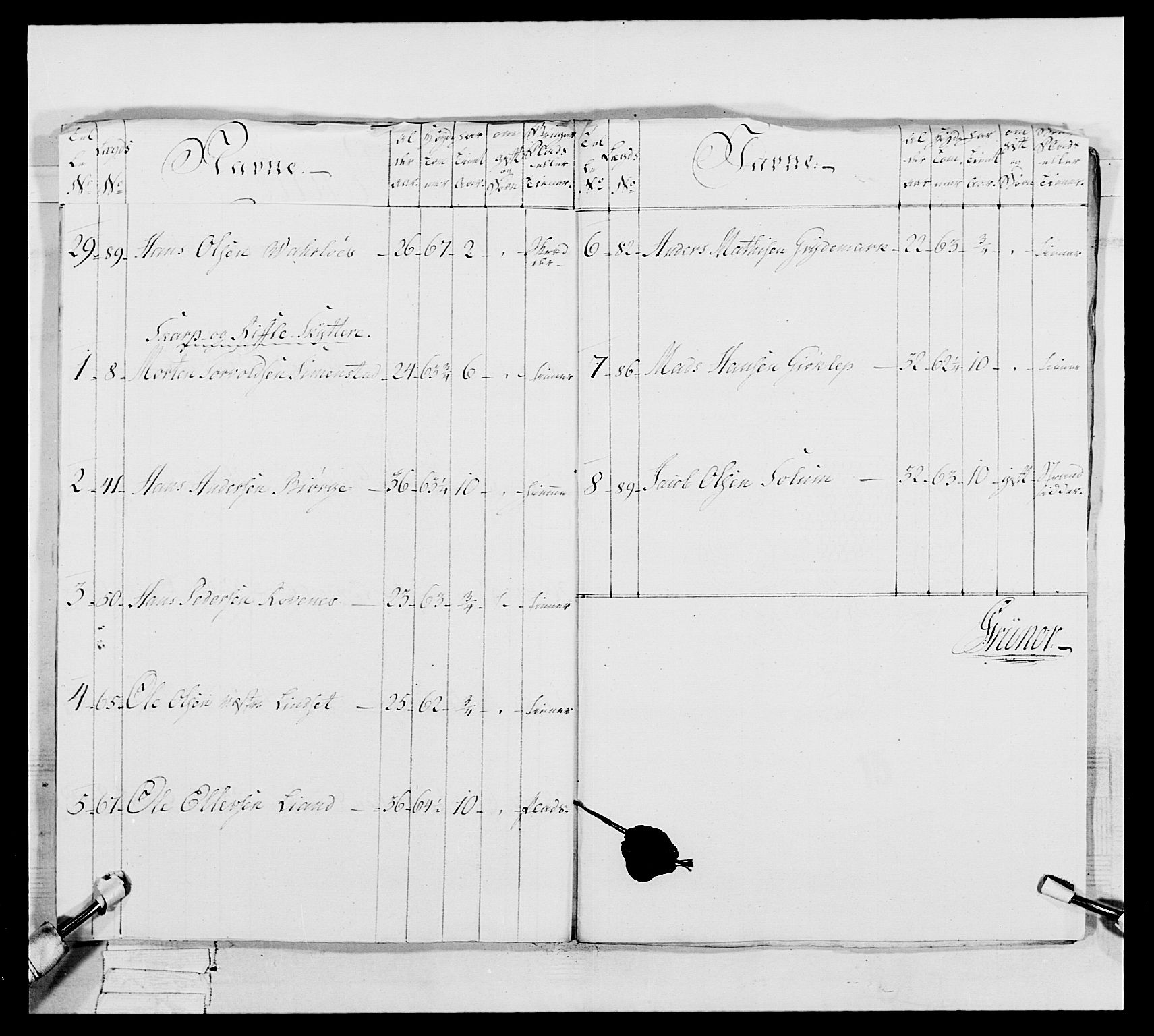 Generalitets- og kommissariatskollegiet, Det kongelige norske kommissariatskollegium, AV/RA-EA-5420/E/Eh/L0046: 2. Akershusiske nasjonale infanteriregiment, 1789, p. 278