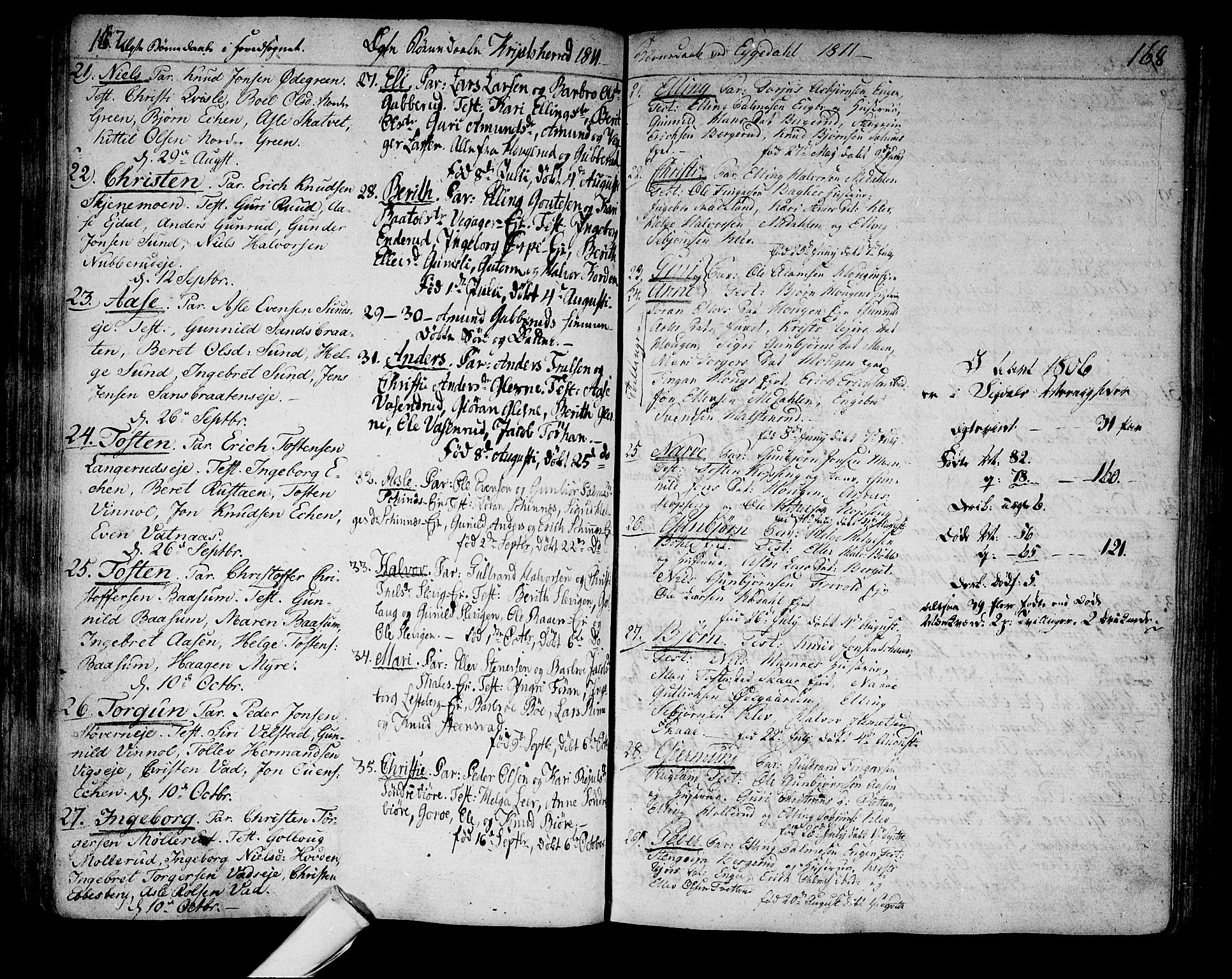 Sigdal kirkebøker, AV/SAKO-A-245/F/Fa/L0003: Parish register (official) no. I 3, 1793-1811, p. 167-168