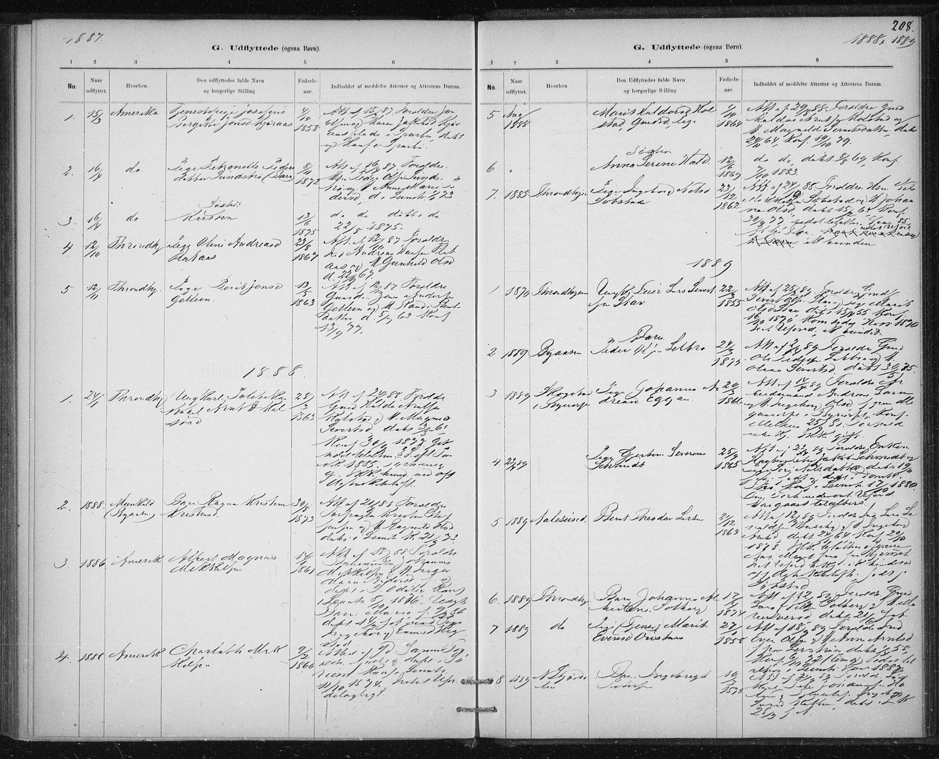 Ministerialprotokoller, klokkerbøker og fødselsregistre - Sør-Trøndelag, SAT/A-1456/613/L0392: Parish register (official) no. 613A01, 1887-1906, p. 208