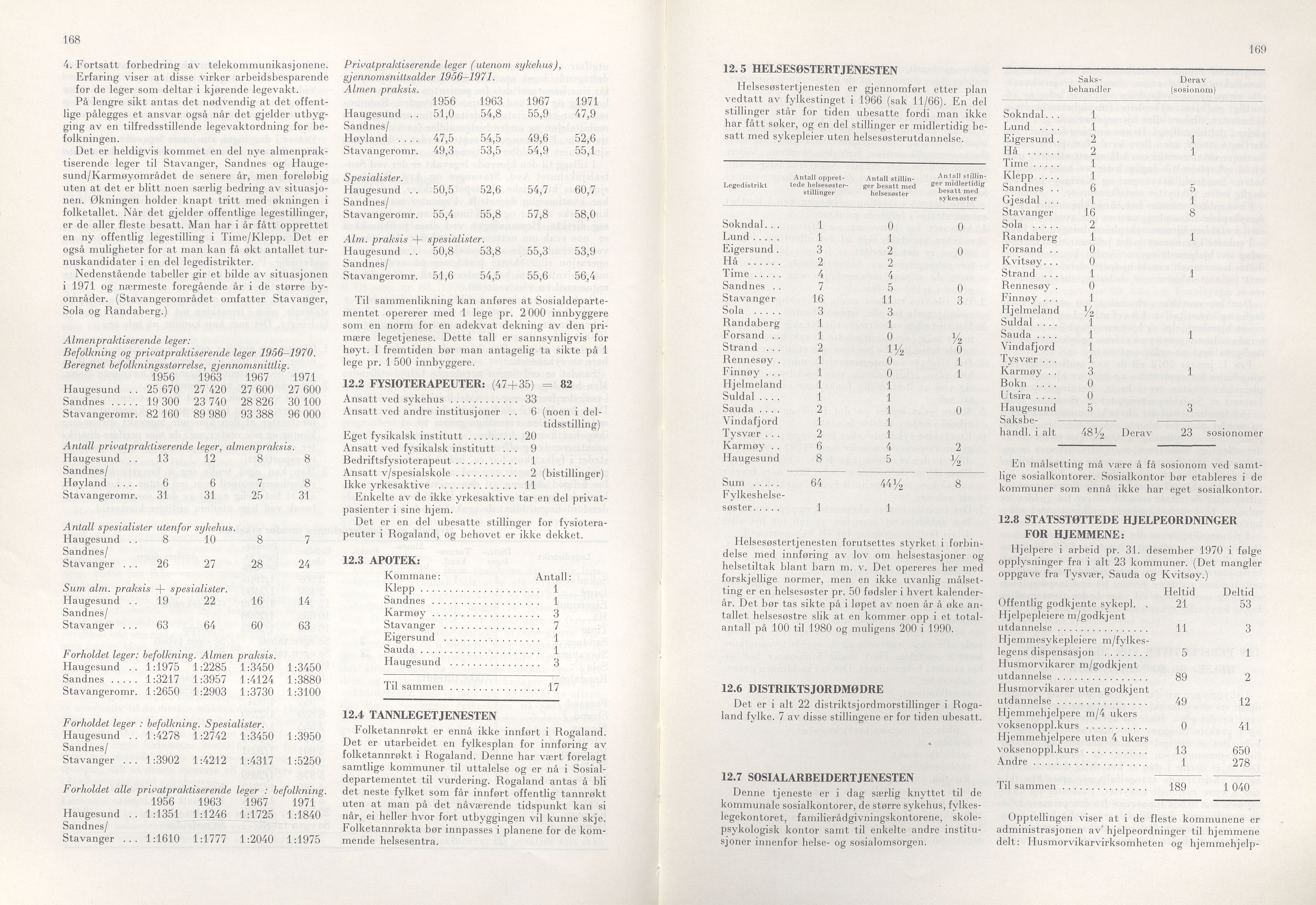 Rogaland fylkeskommune - Fylkesrådmannen , IKAR/A-900/A/Aa/Aaa/L0092: Møtebok , 1972, p. 168-169