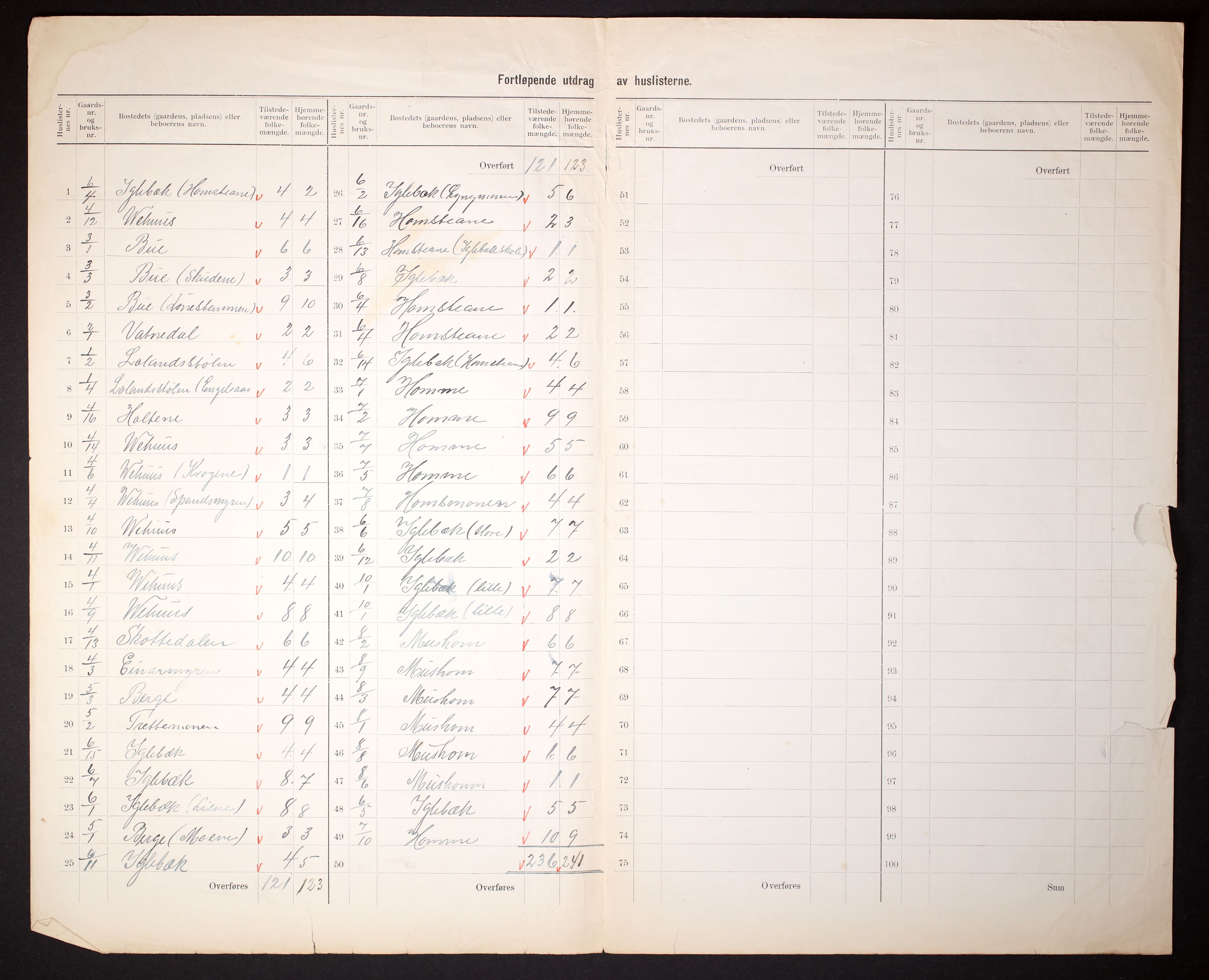 RA, 1910 census for Øvrebø, 1910, p. 5