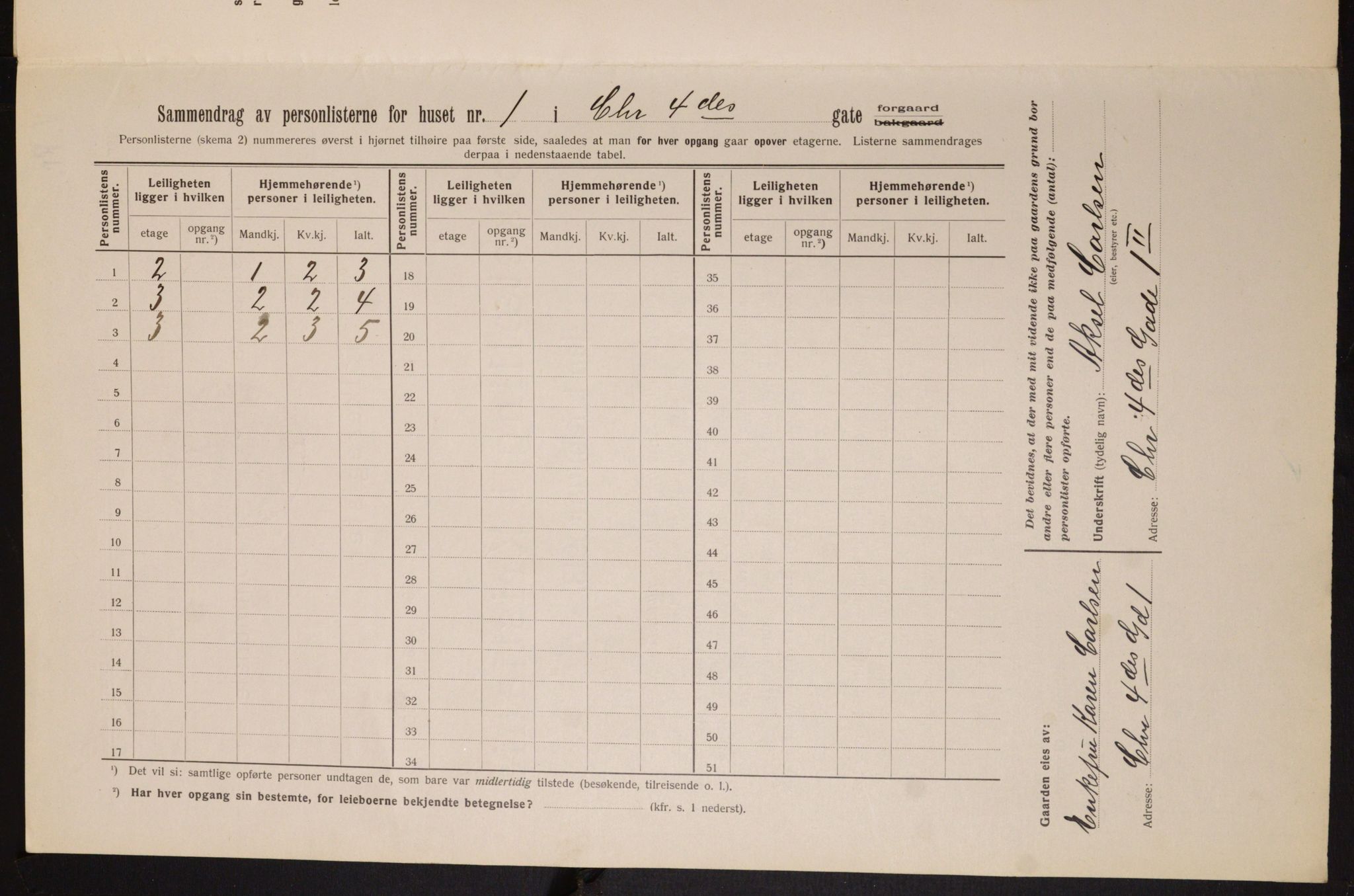 OBA, Municipal Census 1913 for Kristiania, 1913, p. 53836