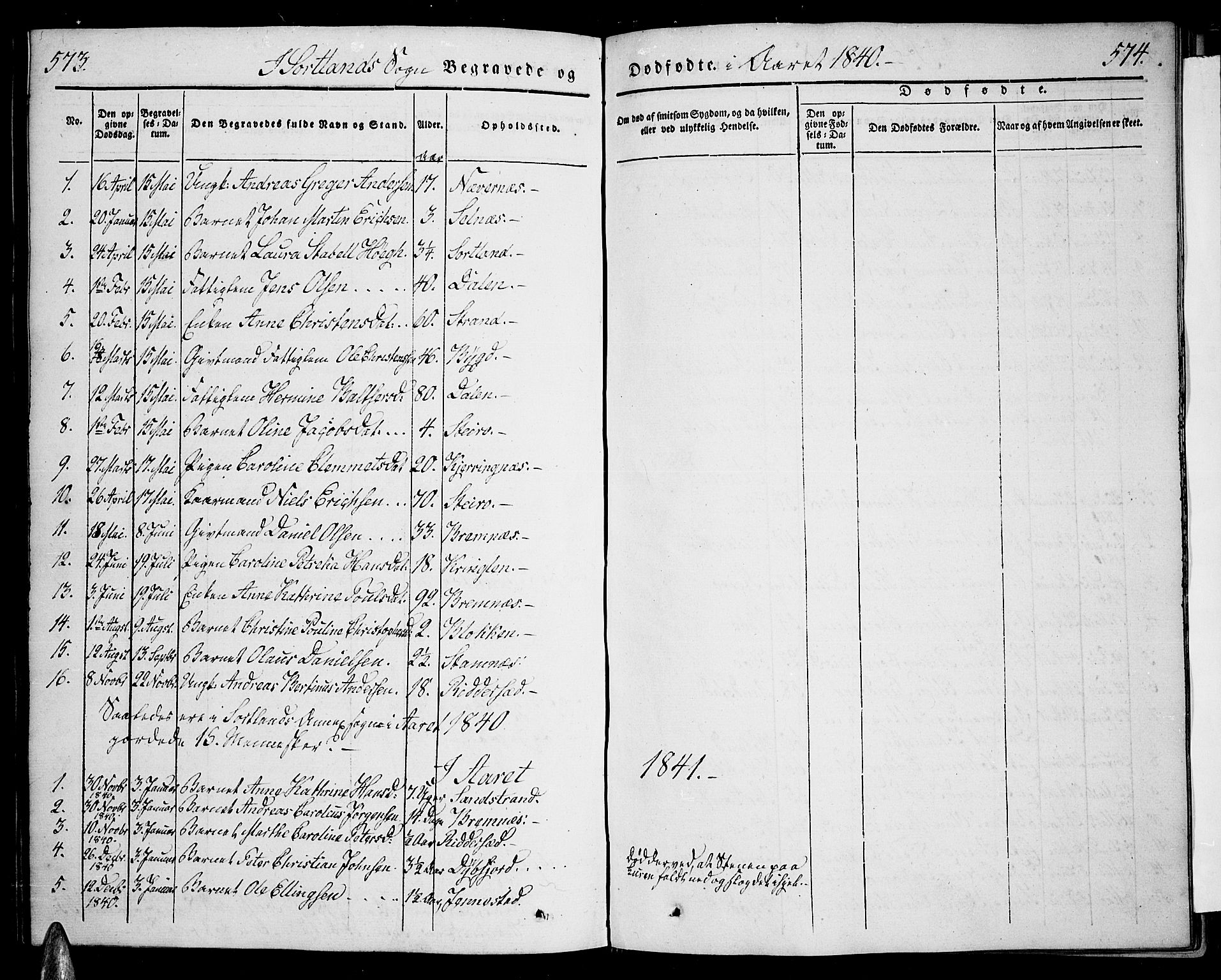 Ministerialprotokoller, klokkerbøker og fødselsregistre - Nordland, AV/SAT-A-1459/888/L1239: Parish register (official) no. 888A06 /2, 1837-1848, p. 573-574