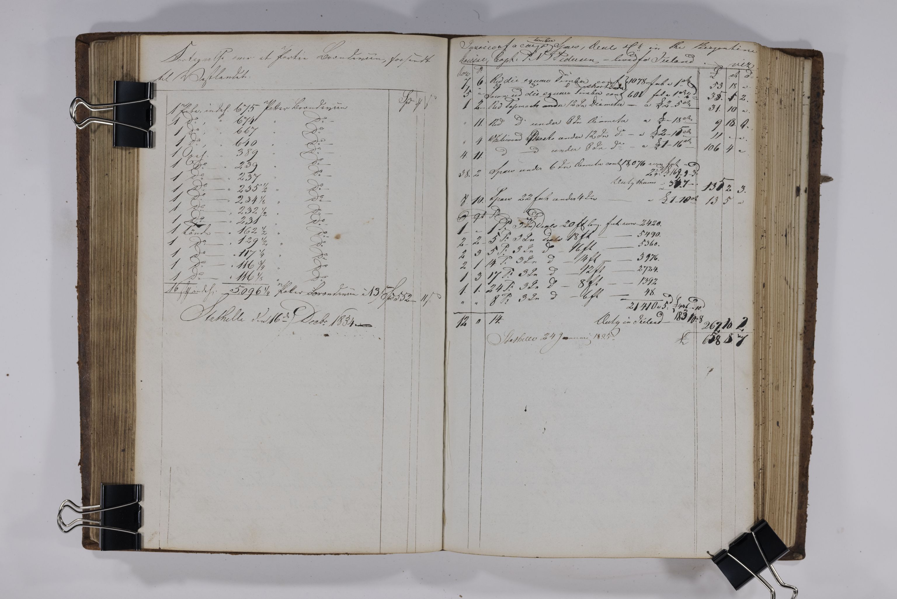 , Priscourant-tømmerpriser, 1834-38, 1834-1838, p. 166