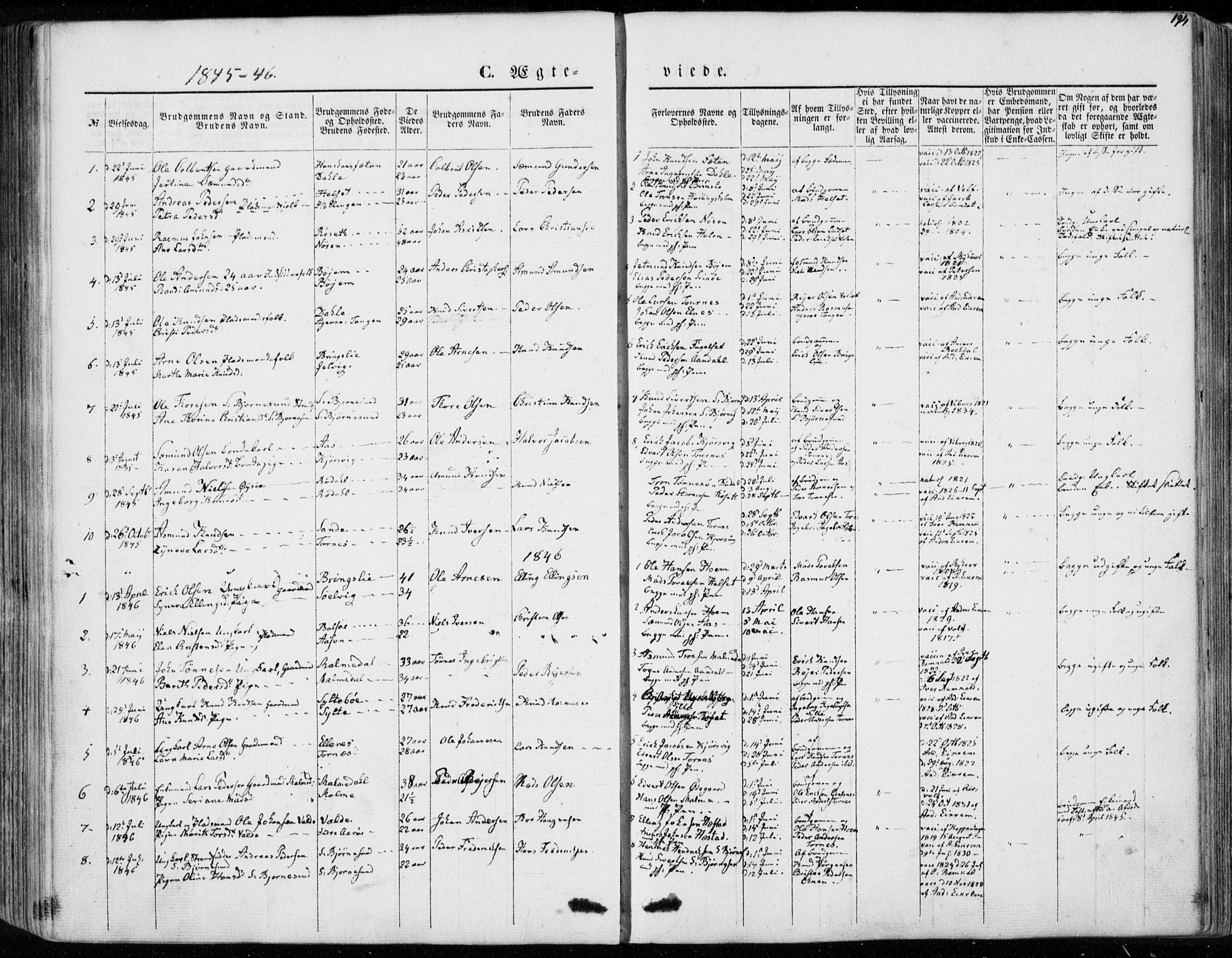 Ministerialprotokoller, klokkerbøker og fødselsregistre - Møre og Romsdal, SAT/A-1454/565/L0748: Parish register (official) no. 565A02, 1845-1872, p. 194