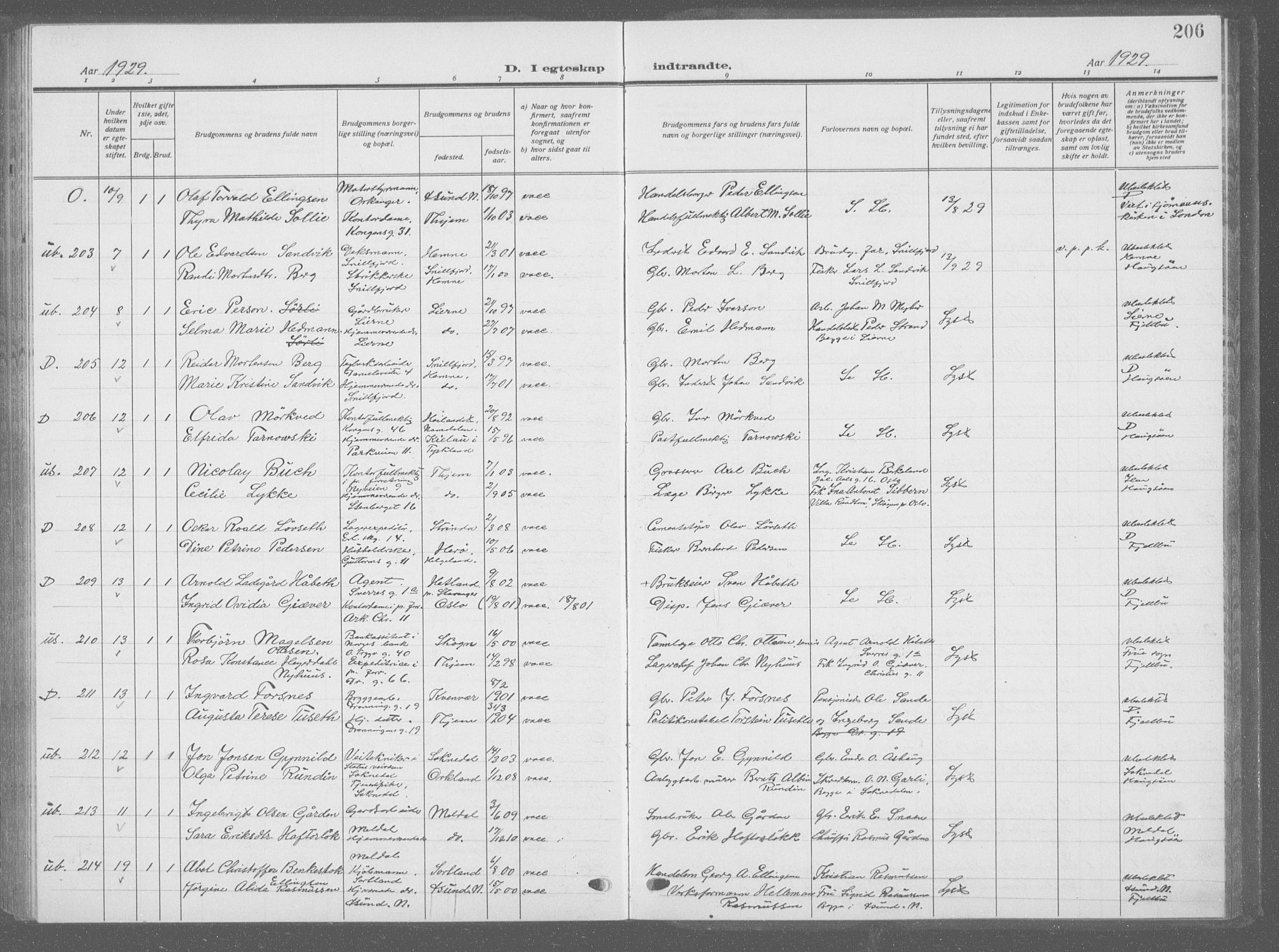 Ministerialprotokoller, klokkerbøker og fødselsregistre - Sør-Trøndelag, AV/SAT-A-1456/601/L0098: Parish register (copy) no. 601C16, 1921-1934, p. 206