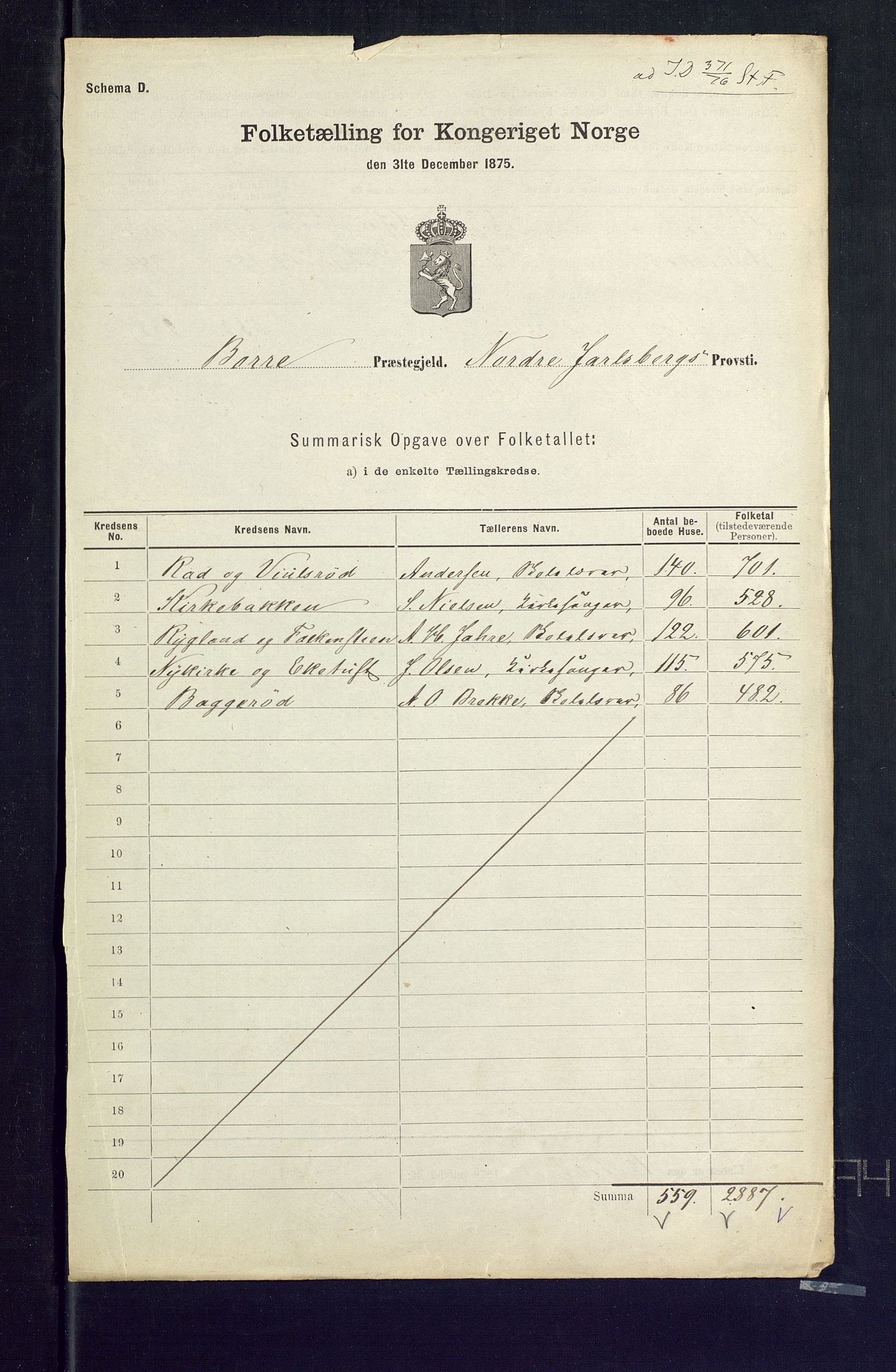 SAKO, 1875 census for 0717L Borre/Borre og Nykirke, 1875, p. 32