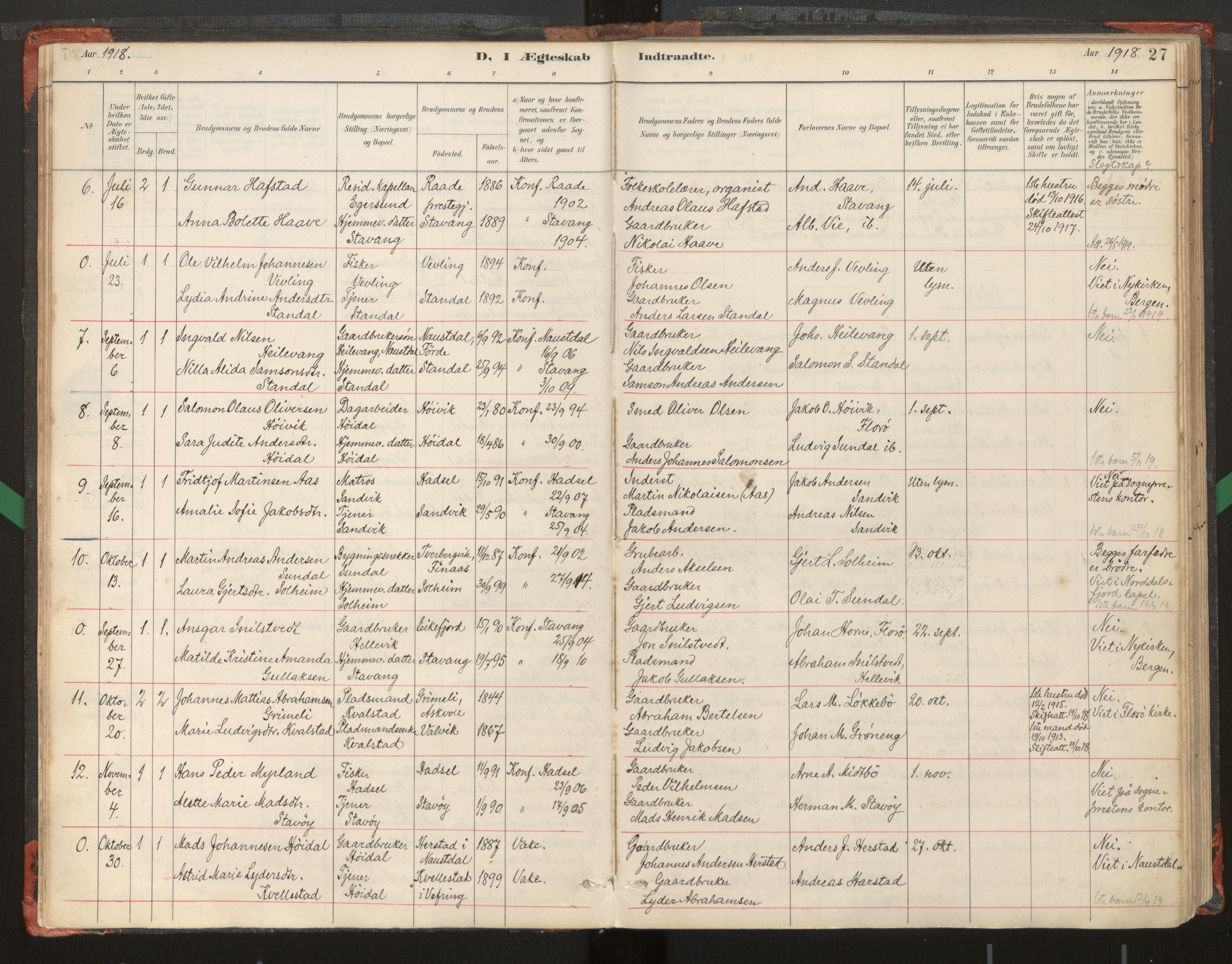 Kinn sokneprestembete, AV/SAB-A-80801/H/Haa/Haad/L0006: Parish register (official) no. D 6, 1886-1945, p. 27