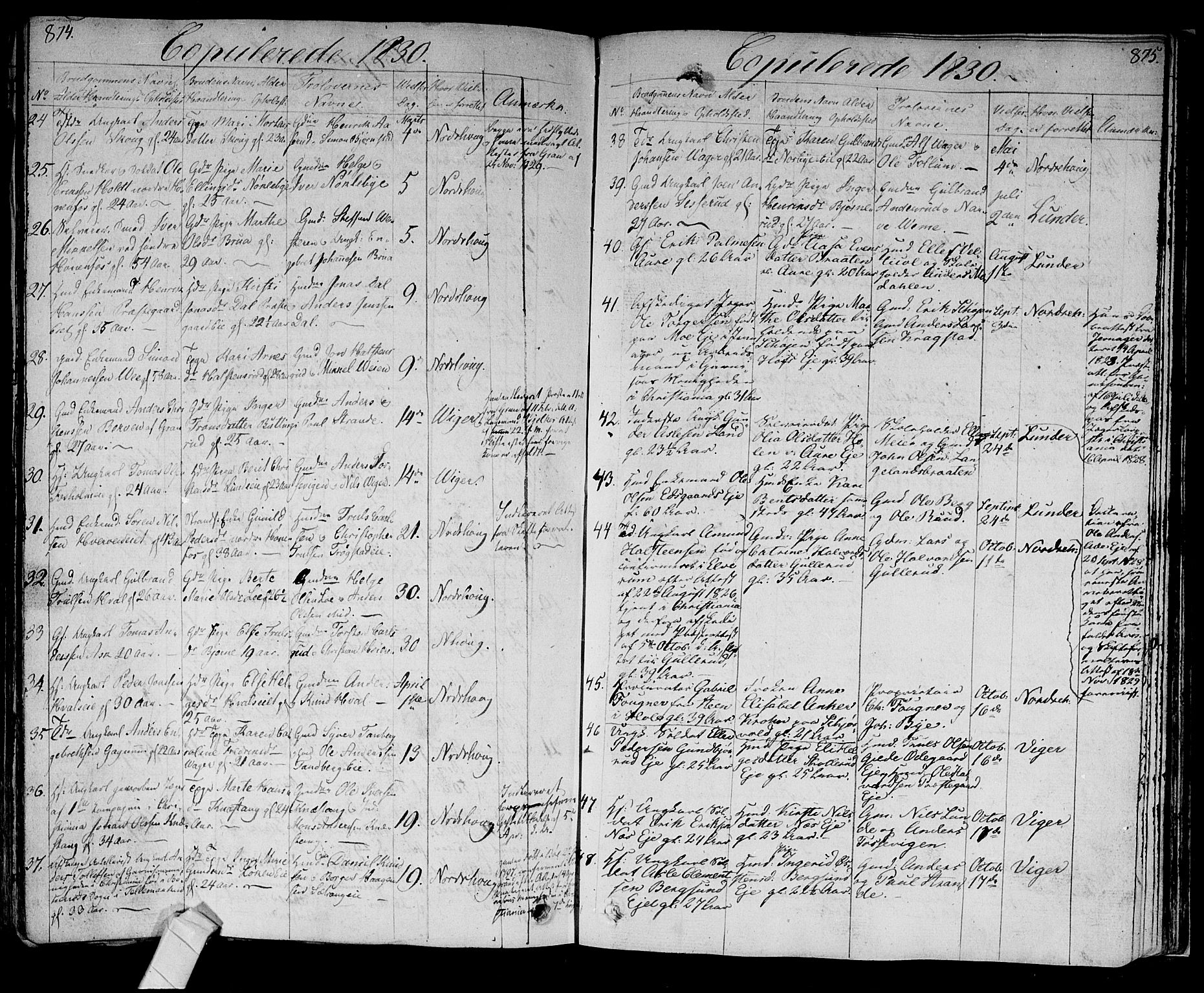 Norderhov kirkebøker, AV/SAKO-A-237/F/Fa/L0009: Parish register (official) no. 9, 1819-1837, p. 874-875