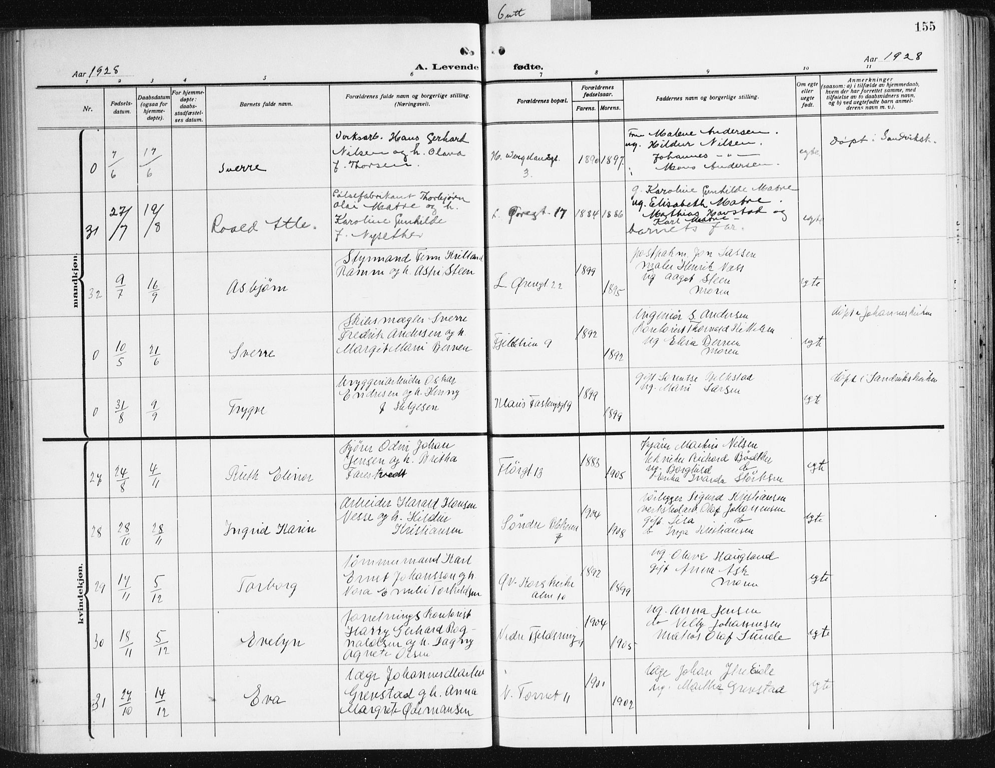 Korskirken sokneprestembete, AV/SAB-A-76101/H/Hab: Parish register (copy) no. B 12, 1917-1942, p. 155