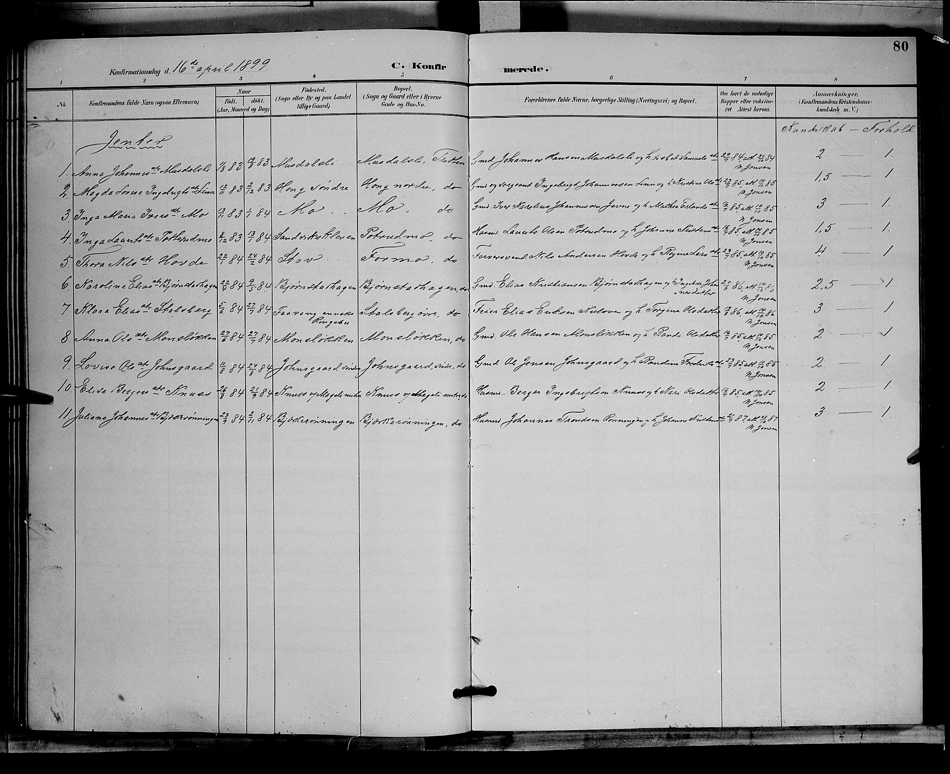 Øyer prestekontor, SAH/PREST-084/H/Ha/Hab/L0004: Parish register (copy) no. 4, 1894-1905, p. 80