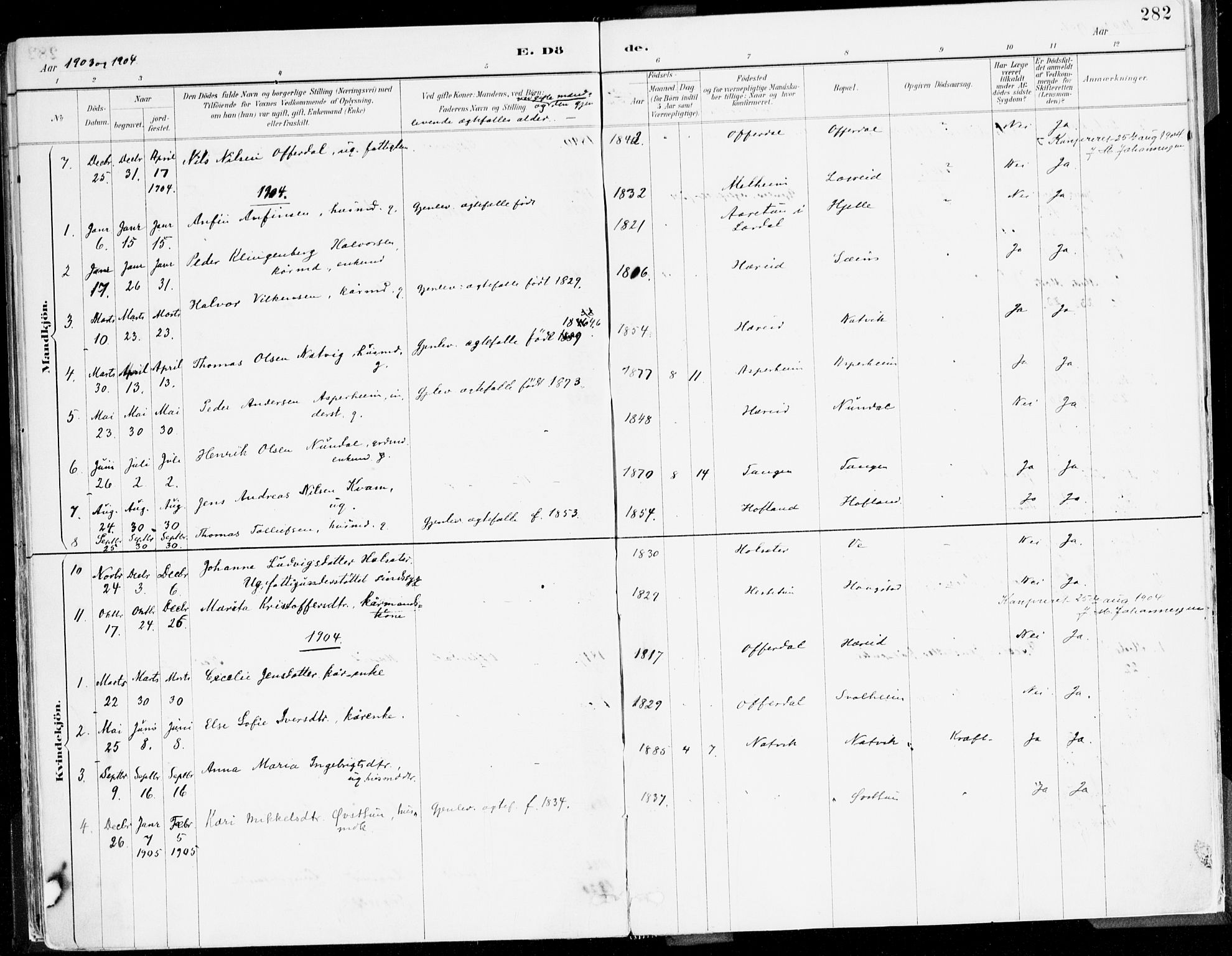 Årdal sokneprestembete, SAB/A-81701: Parish register (official) no. A 5, 1887-1917, p. 282