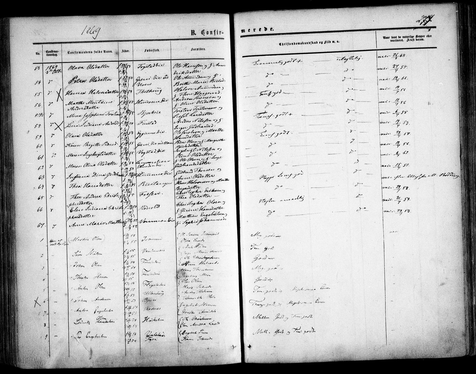 Nes prestekontor Kirkebøker, AV/SAO-A-10410/F/Fa/L0008: Parish register (official) no. I 8, 1859-1874, p. 277