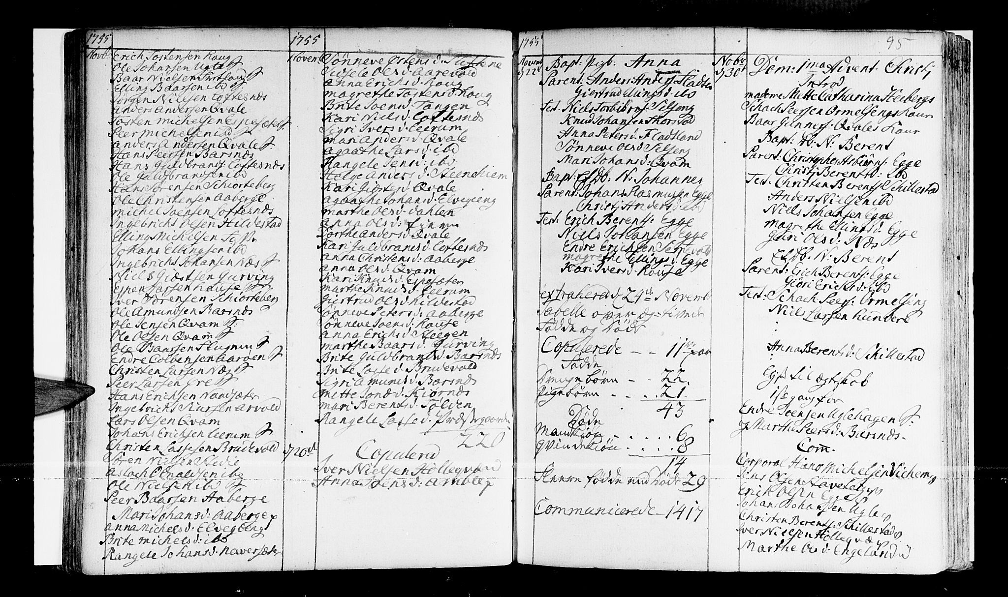 Sogndal sokneprestembete, AV/SAB-A-81301/H/Haa/Haaa/L0003: Parish register (official) no. A 3, 1747-1768, p. 95