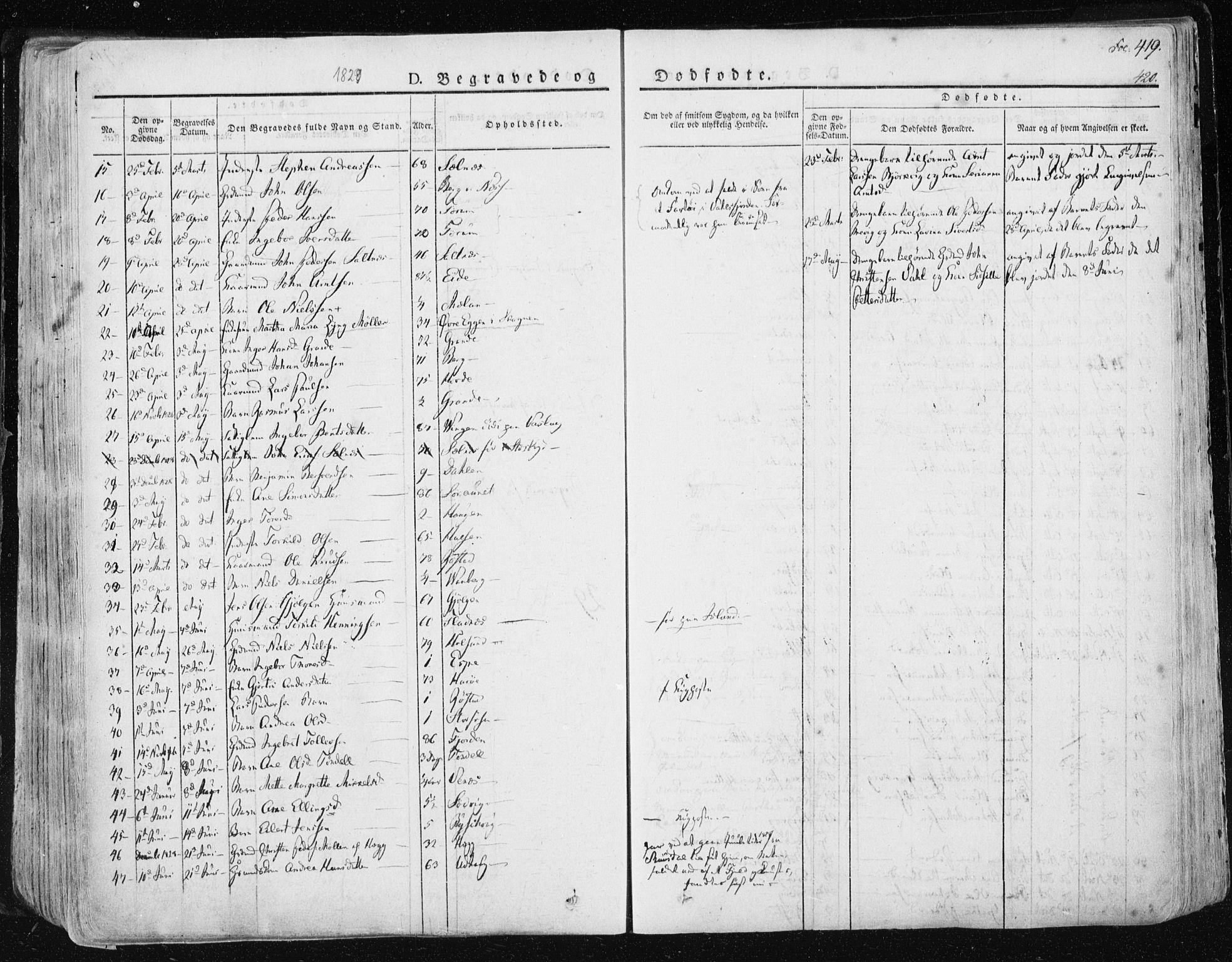 Ministerialprotokoller, klokkerbøker og fødselsregistre - Sør-Trøndelag, SAT/A-1456/659/L0735: Parish register (official) no. 659A05, 1826-1841, p. 419