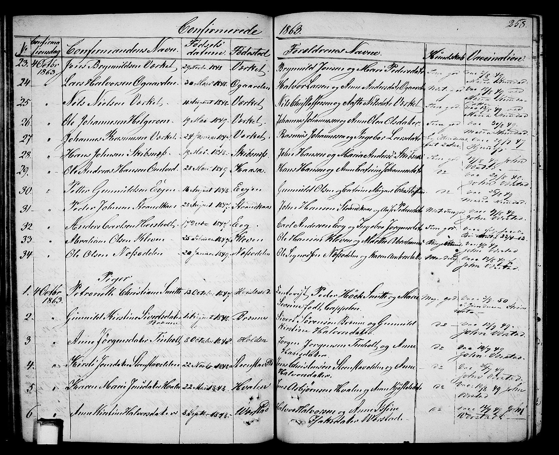Holla kirkebøker, SAKO/A-272/G/Ga/L0003: Parish register (copy) no. I 3, 1849-1866, p. 258