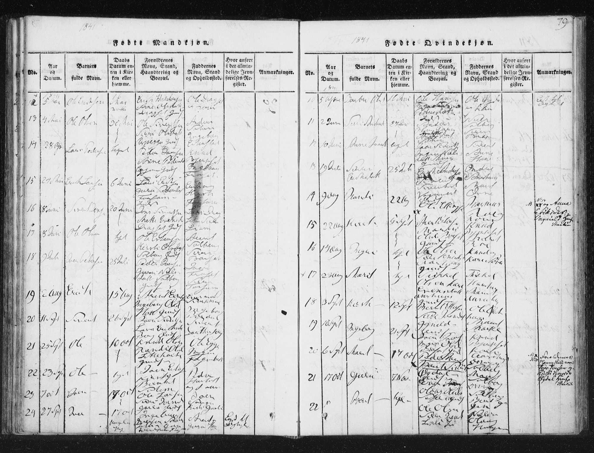 Ministerialprotokoller, klokkerbøker og fødselsregistre - Sør-Trøndelag, AV/SAT-A-1456/689/L1037: Parish register (official) no. 689A02, 1816-1842, p. 79