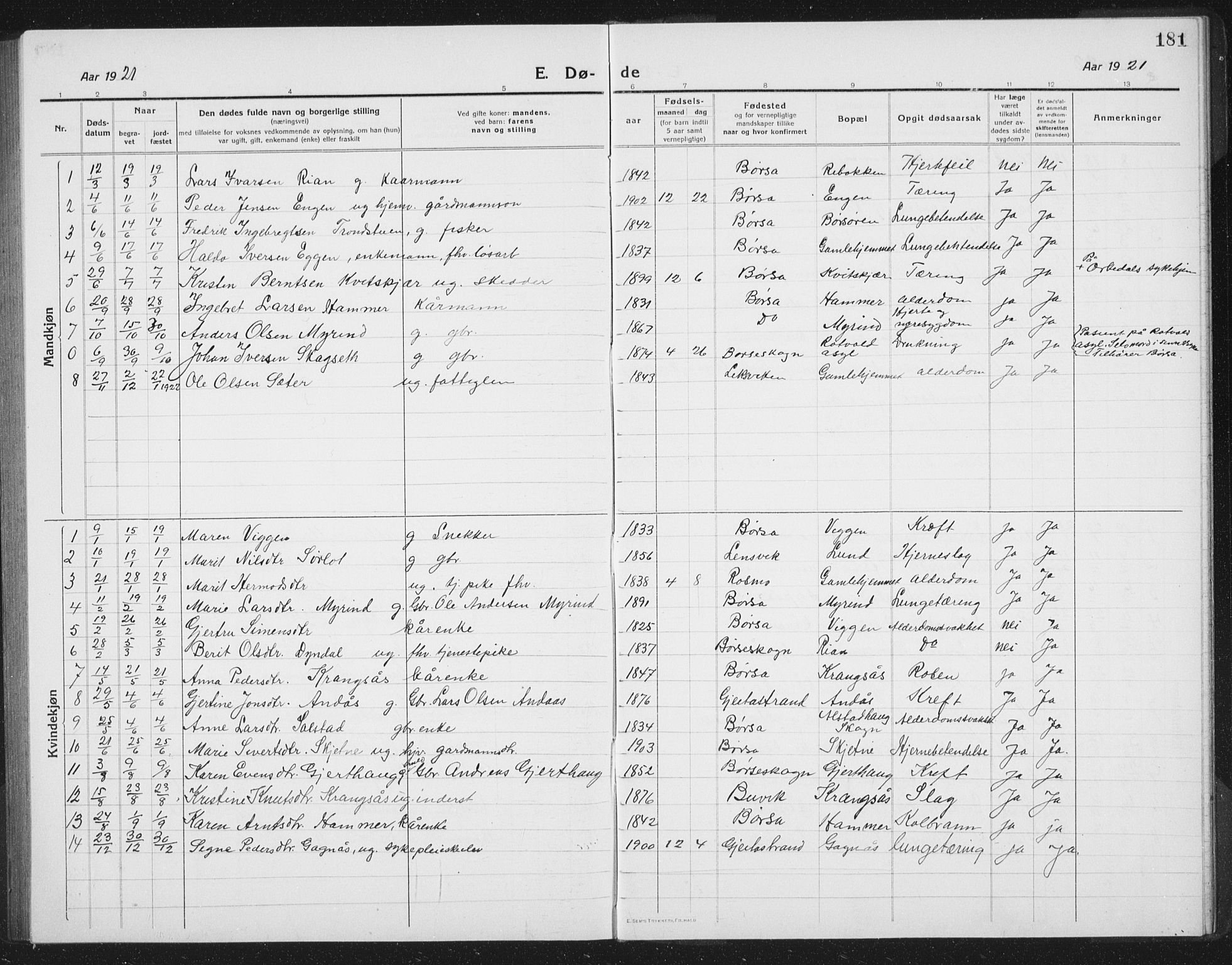 Ministerialprotokoller, klokkerbøker og fødselsregistre - Sør-Trøndelag, SAT/A-1456/665/L0778: Parish register (copy) no. 665C03, 1916-1938, p. 181