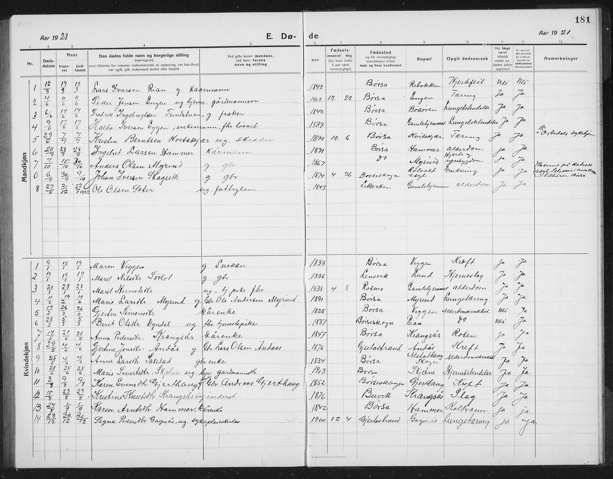 Ministerialprotokoller, klokkerbøker og fødselsregistre - Sør-Trøndelag, AV/SAT-A-1456/665/L0778: Parish register (copy) no. 665C03, 1916-1938, p. 181