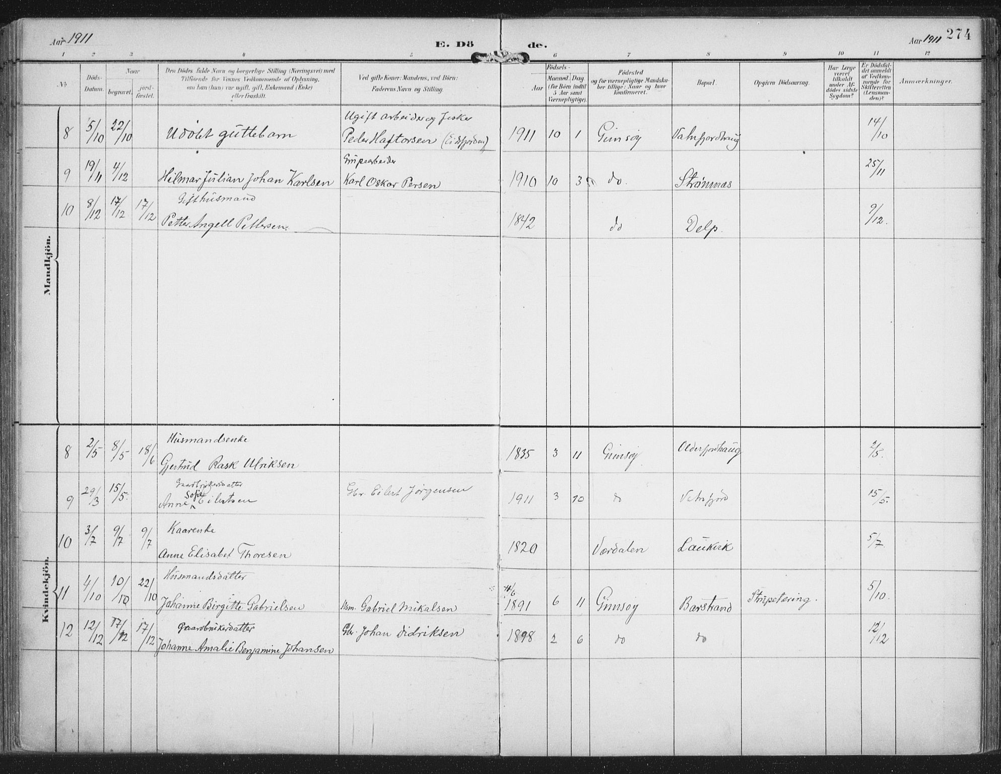 Ministerialprotokoller, klokkerbøker og fødselsregistre - Nordland, AV/SAT-A-1459/876/L1098: Parish register (official) no. 876A04, 1896-1915, p. 274